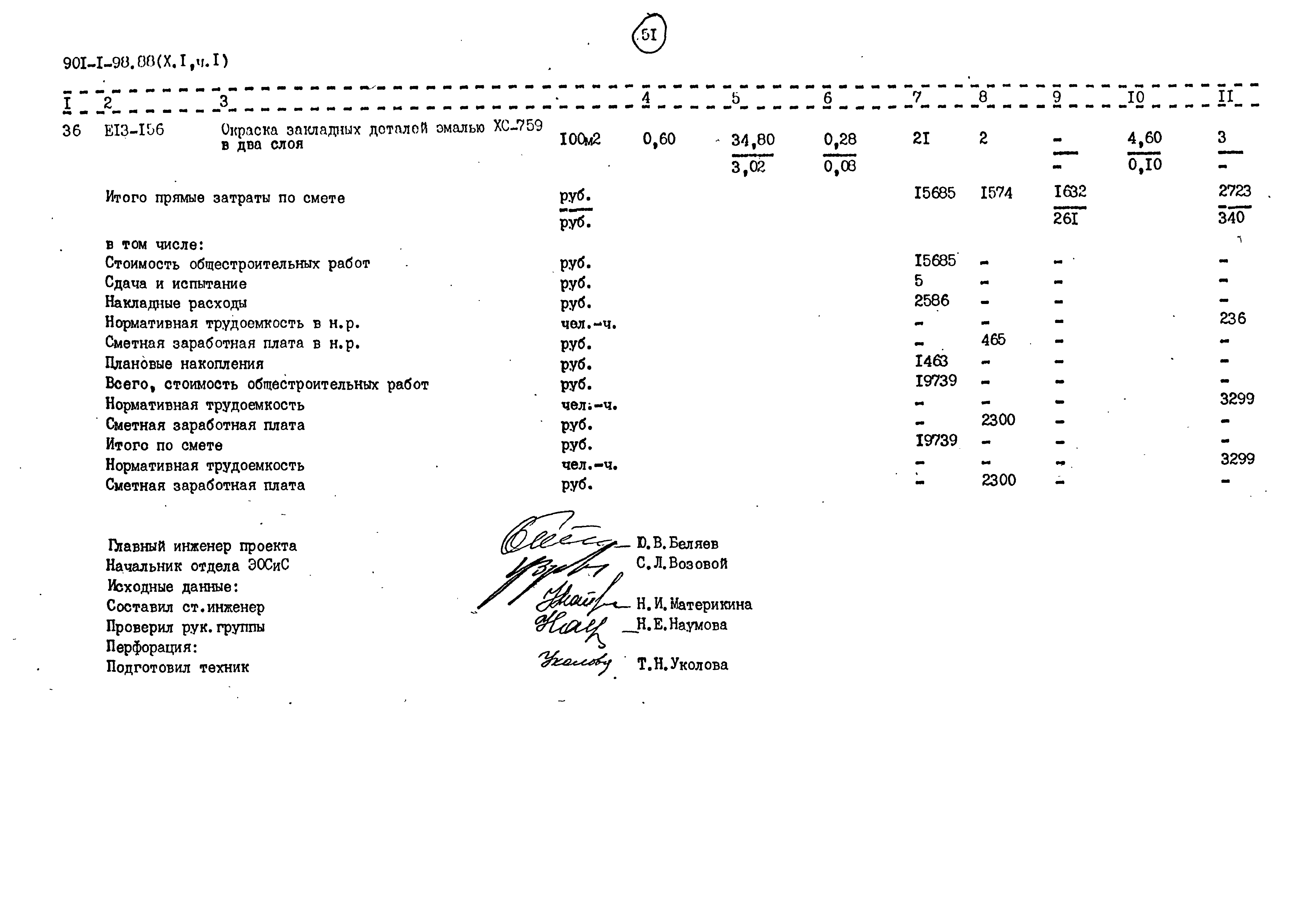 Типовой проект 901-1-98.88