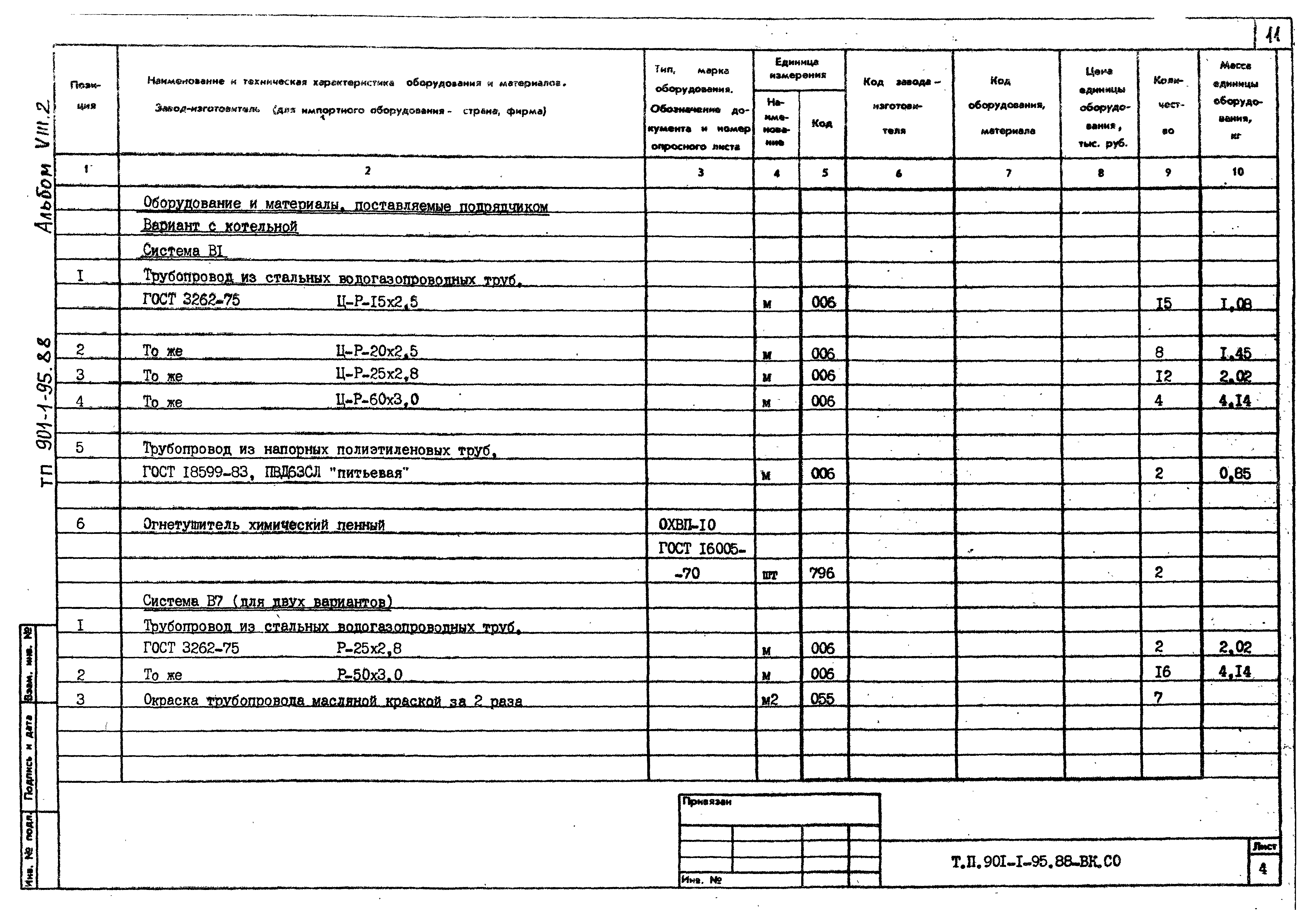 Типовой проект 901-1-98.88