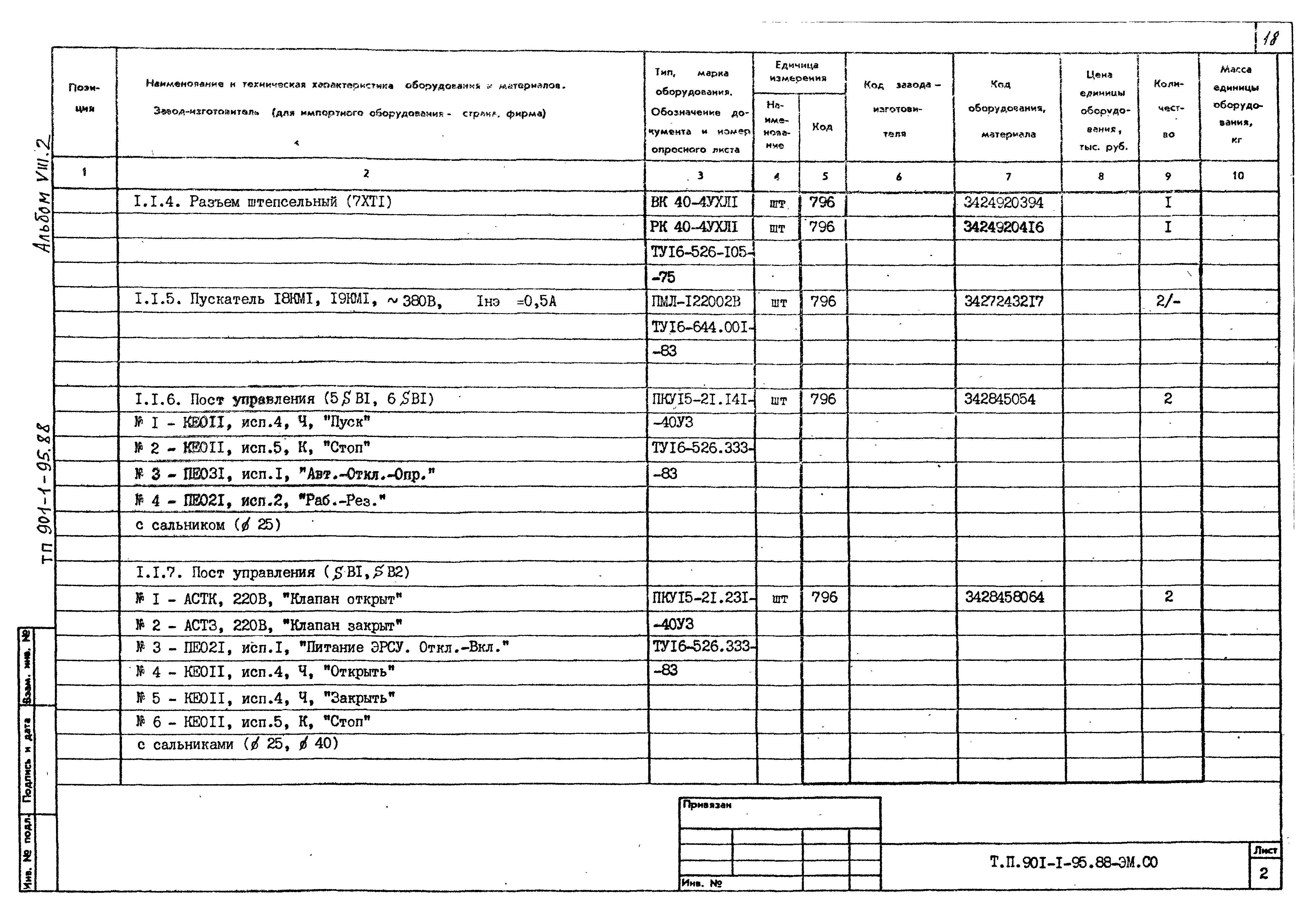 Типовой проект 901-1-98.88