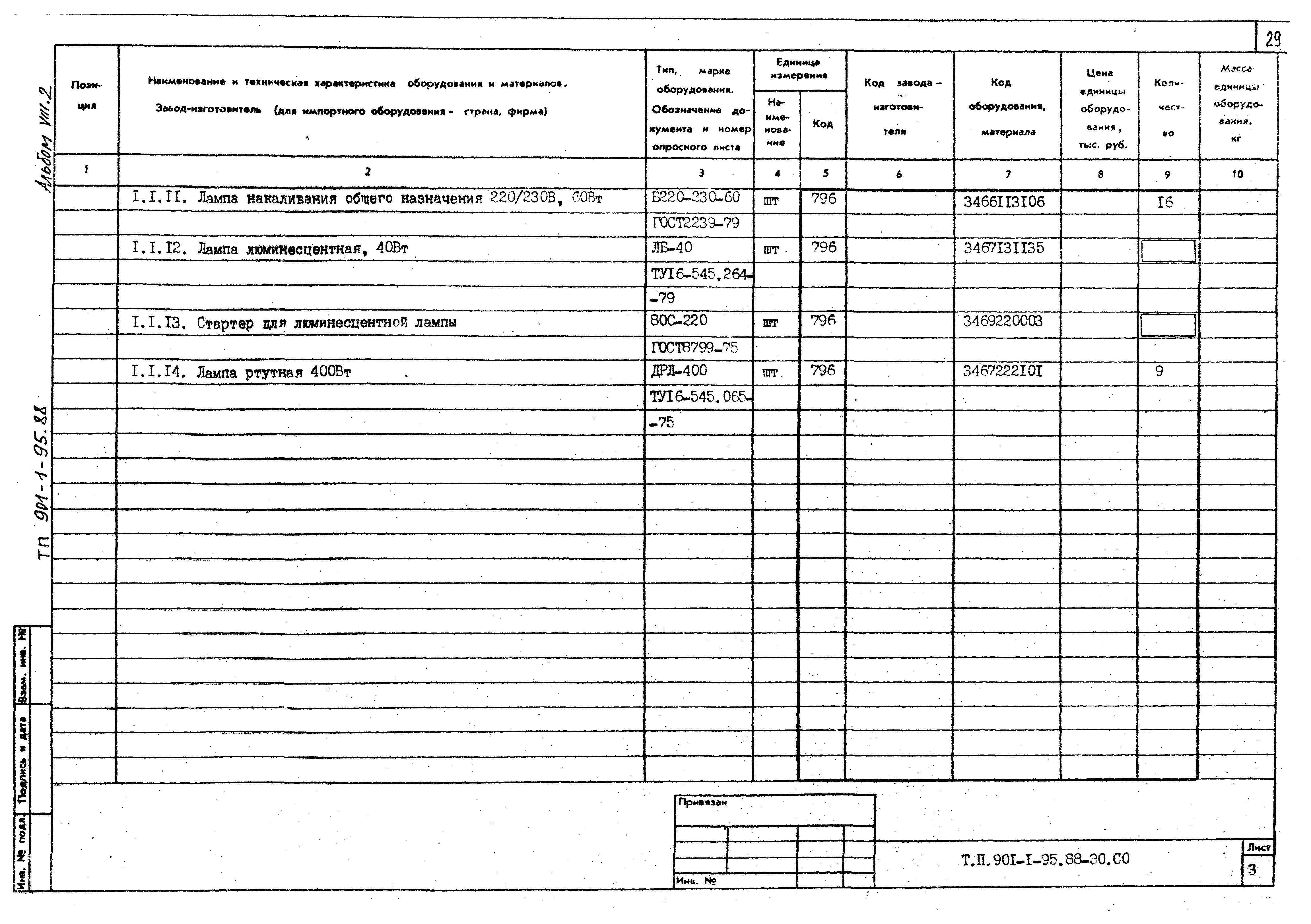 Типовой проект 901-1-98.88