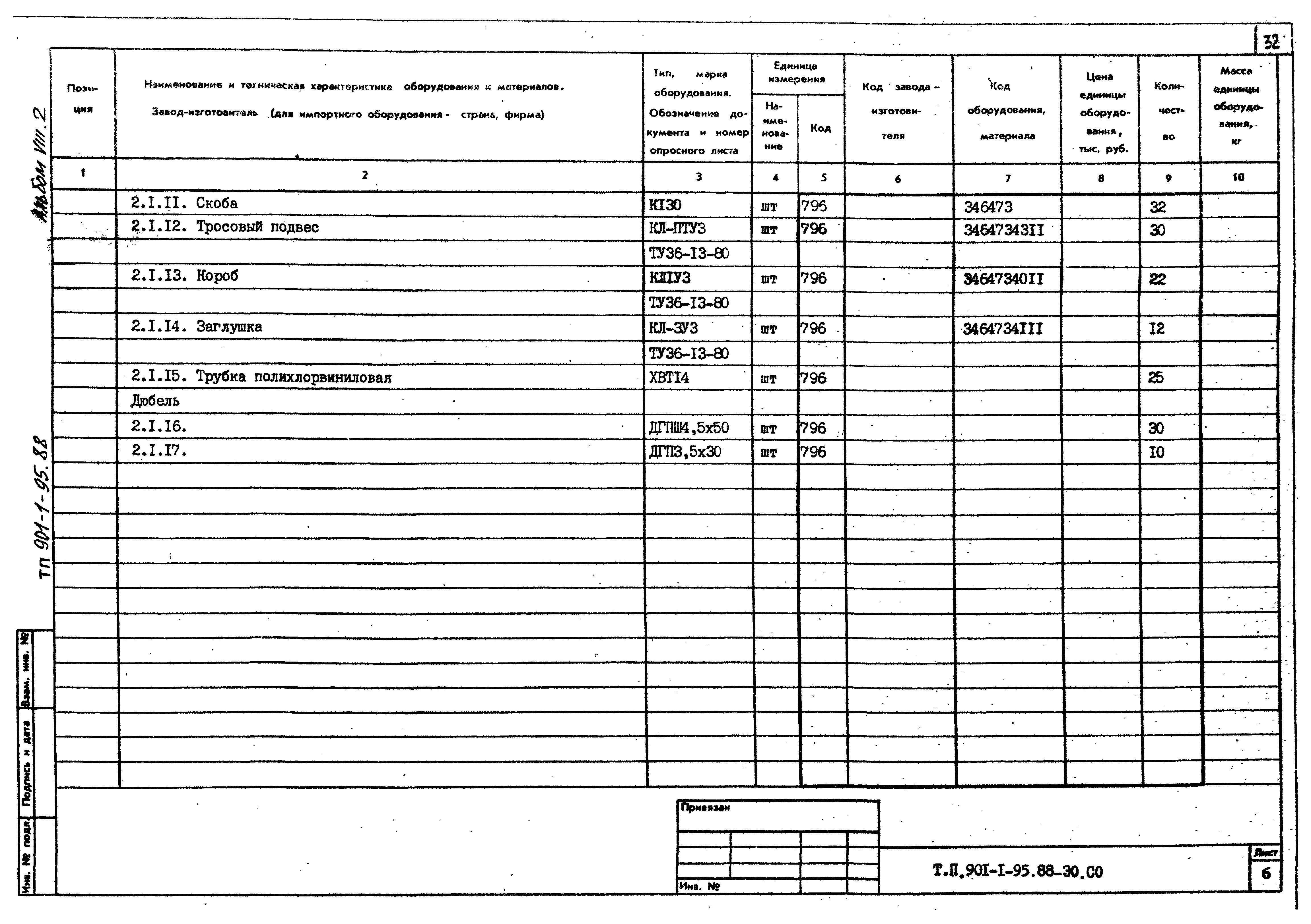 Типовой проект 901-1-98.88