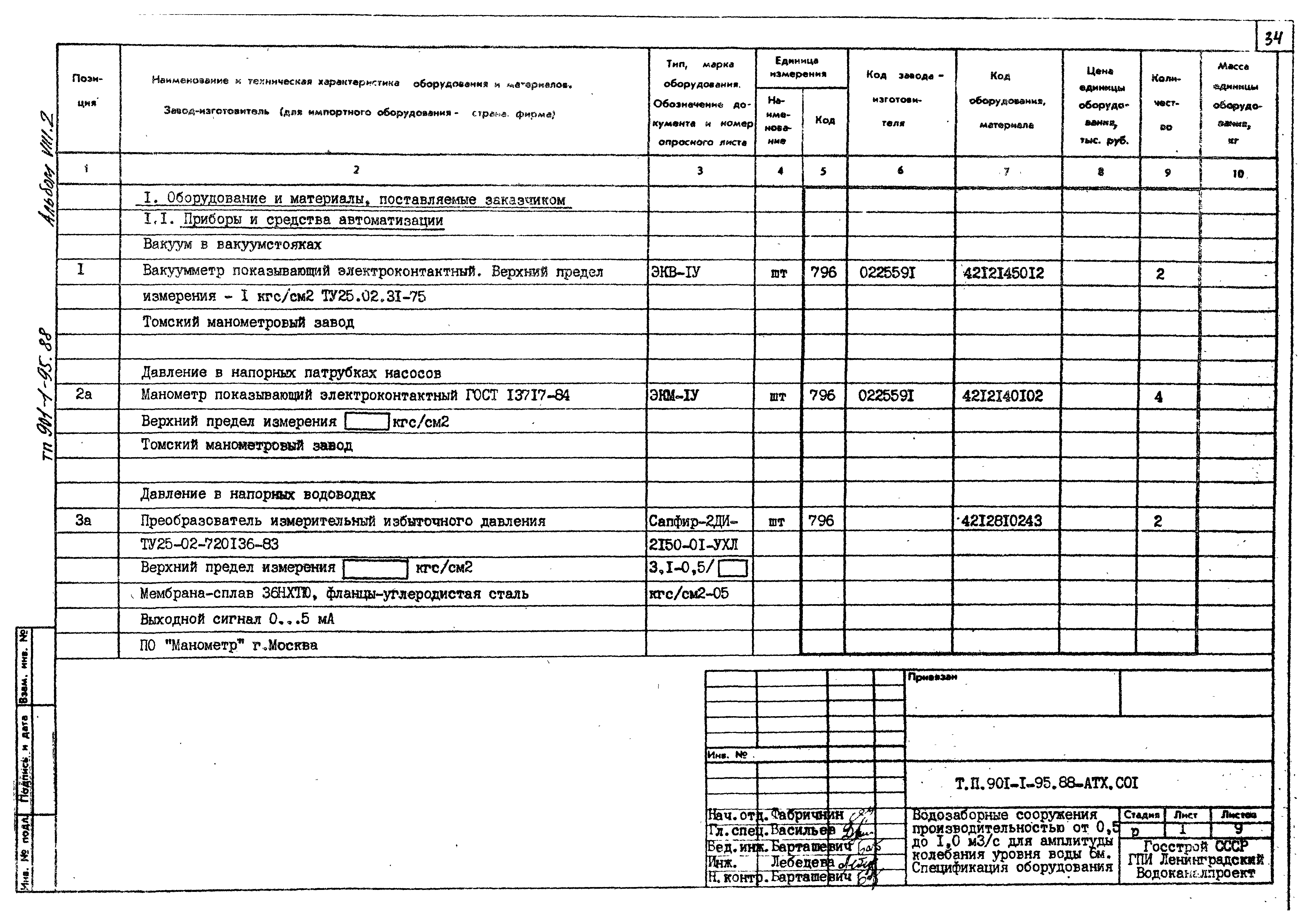 Типовой проект 901-1-98.88