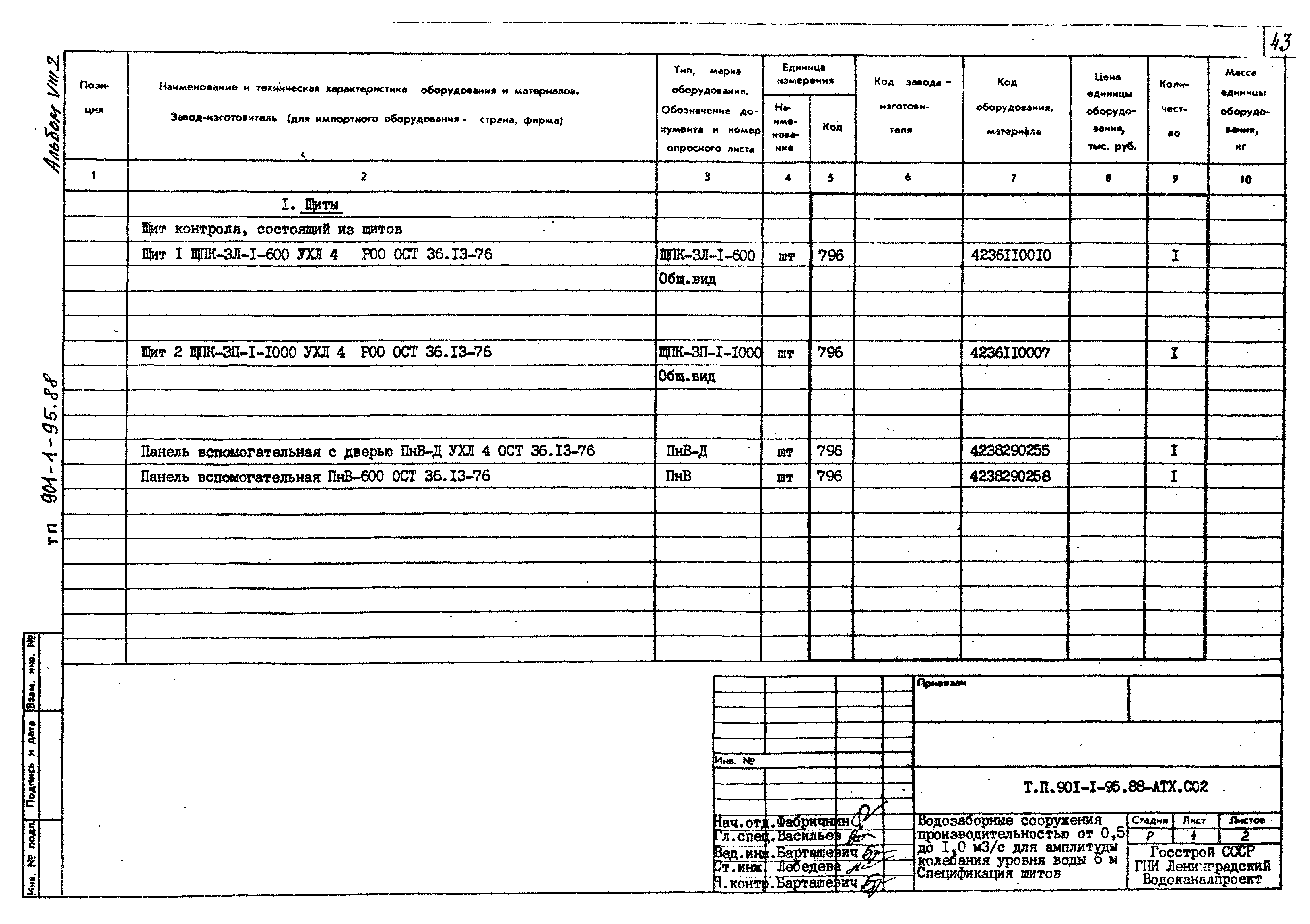 Типовой проект 901-1-98.88