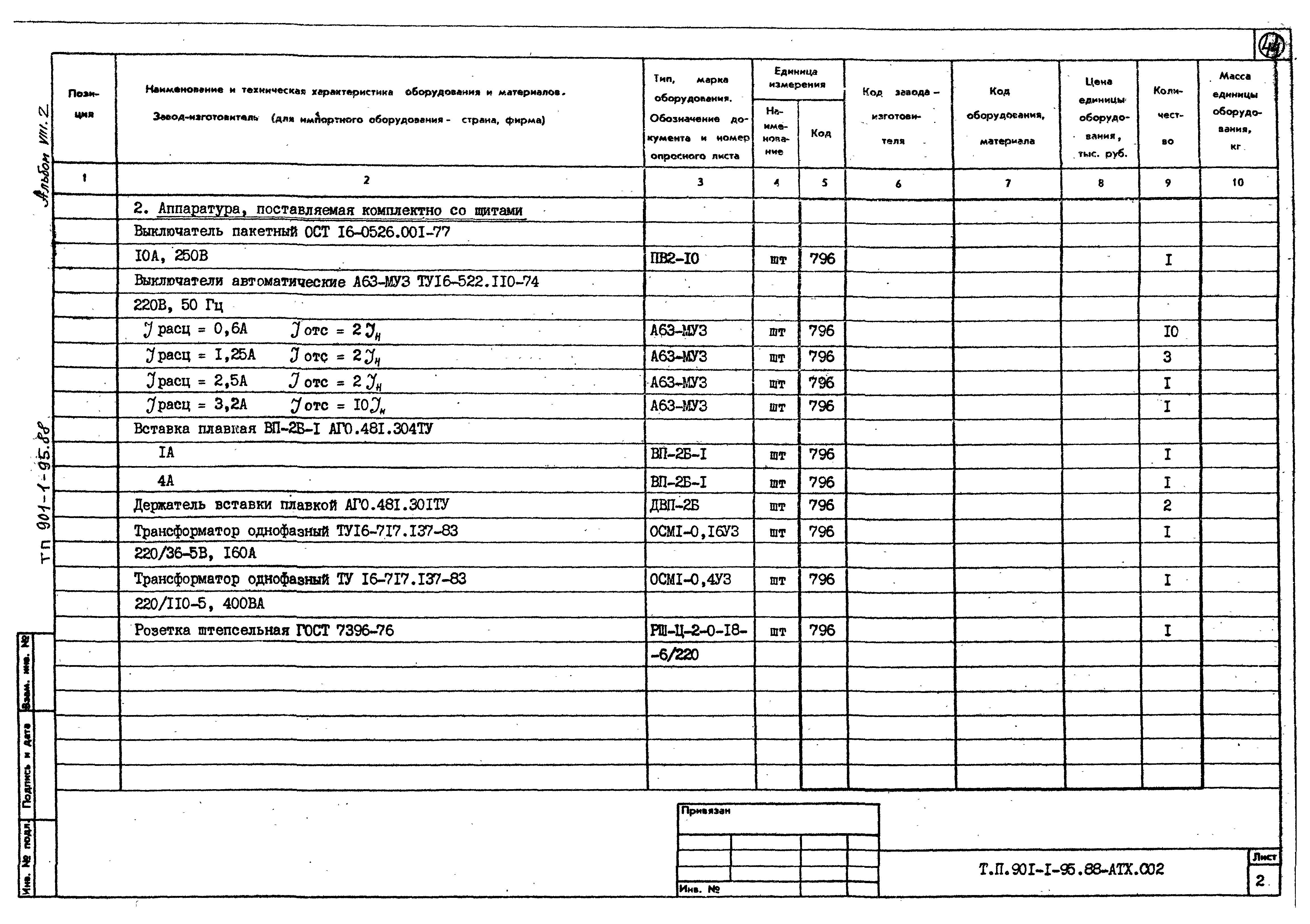 Типовой проект 901-1-98.88