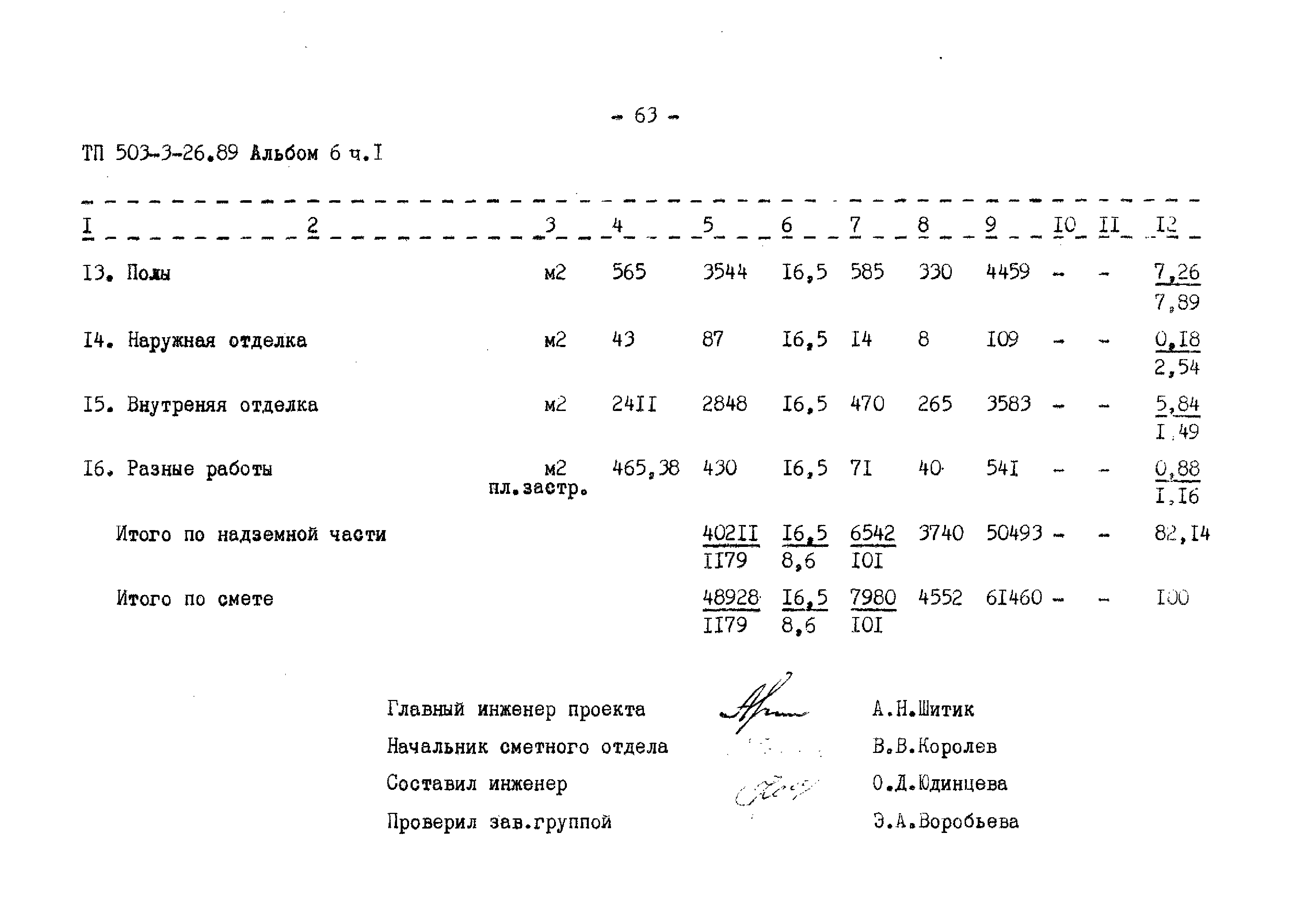 Типовой проект 503-3-26.89