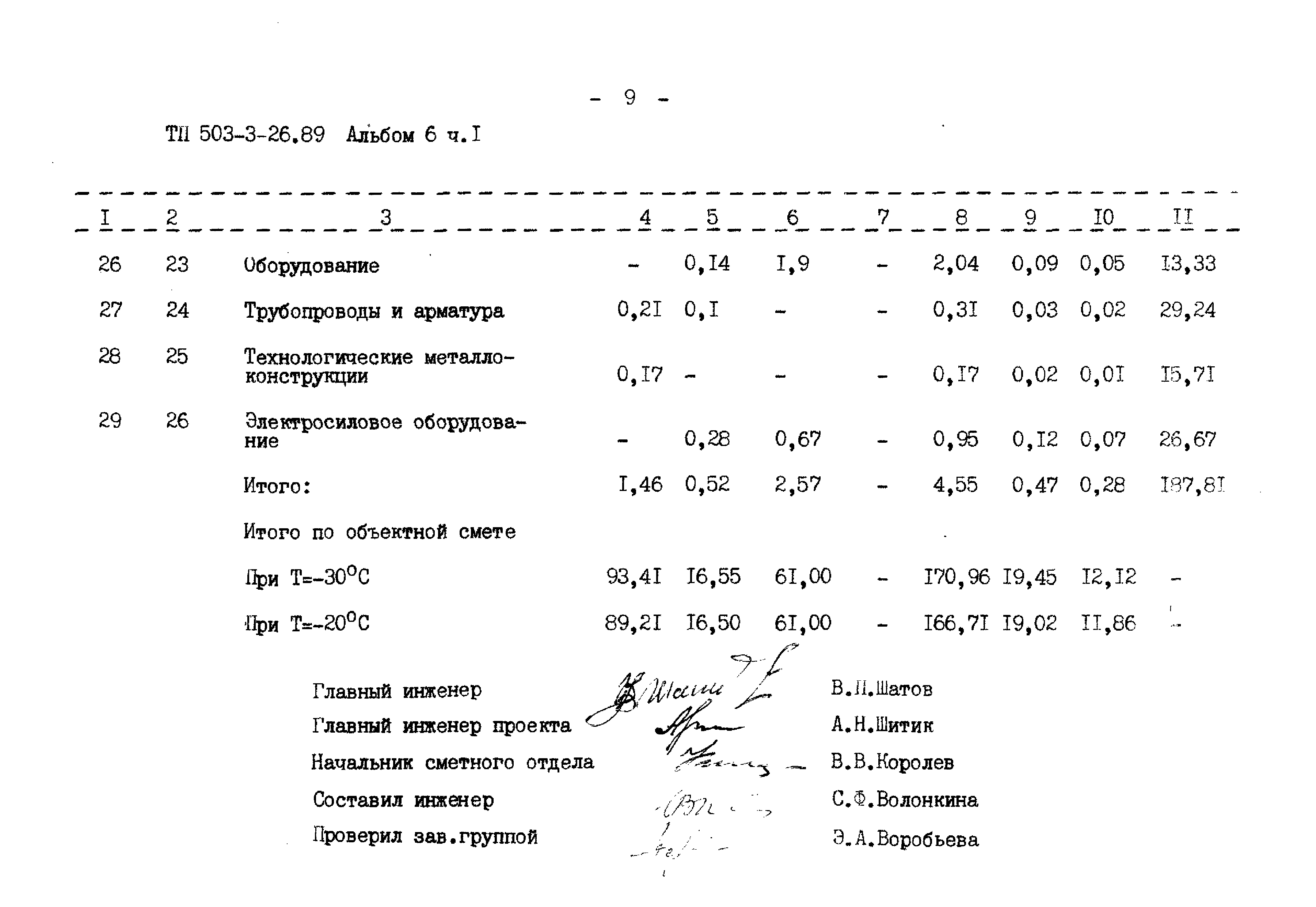 Типовой проект 503-3-26.89