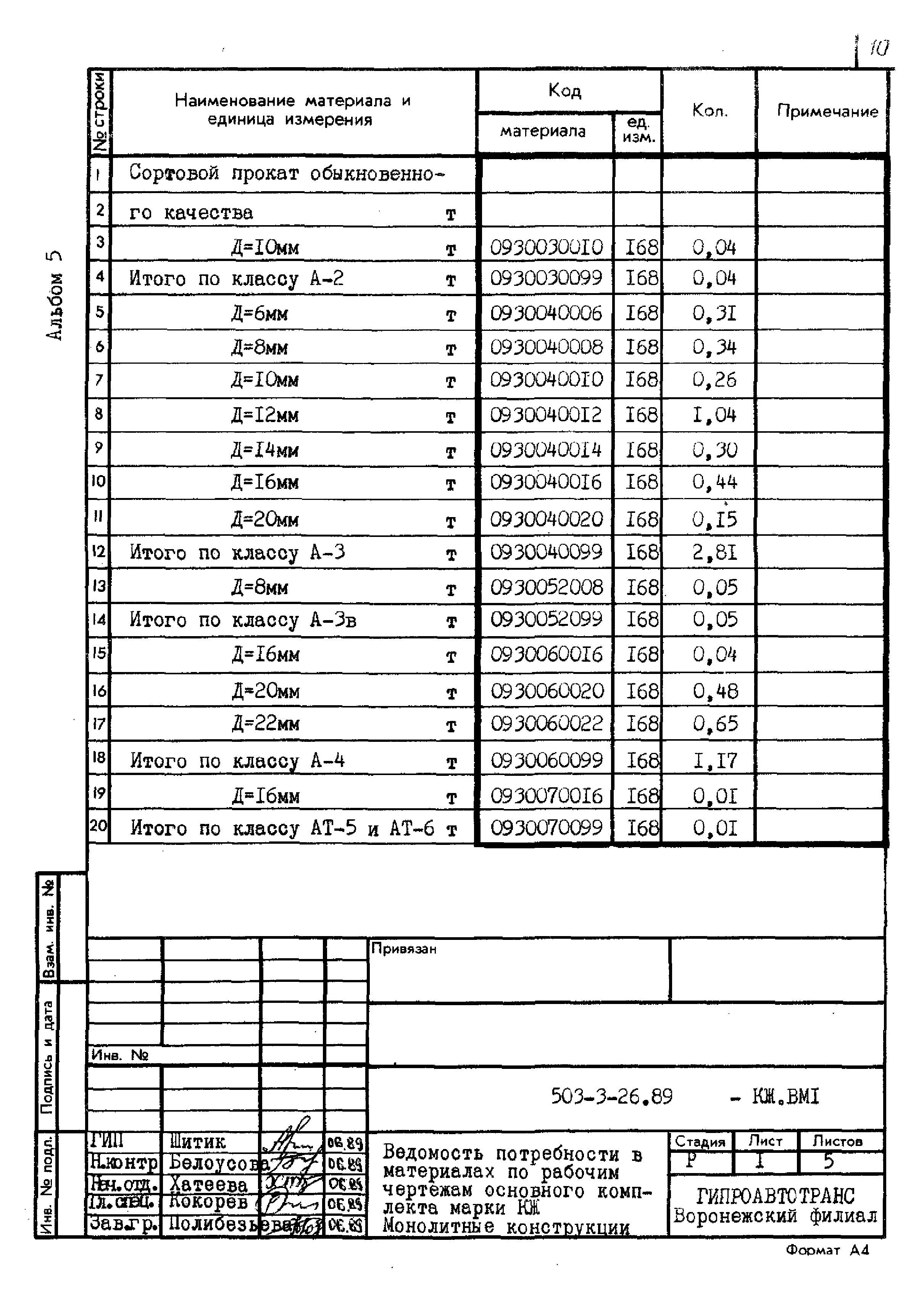 Типовой проект 503-3-26.89