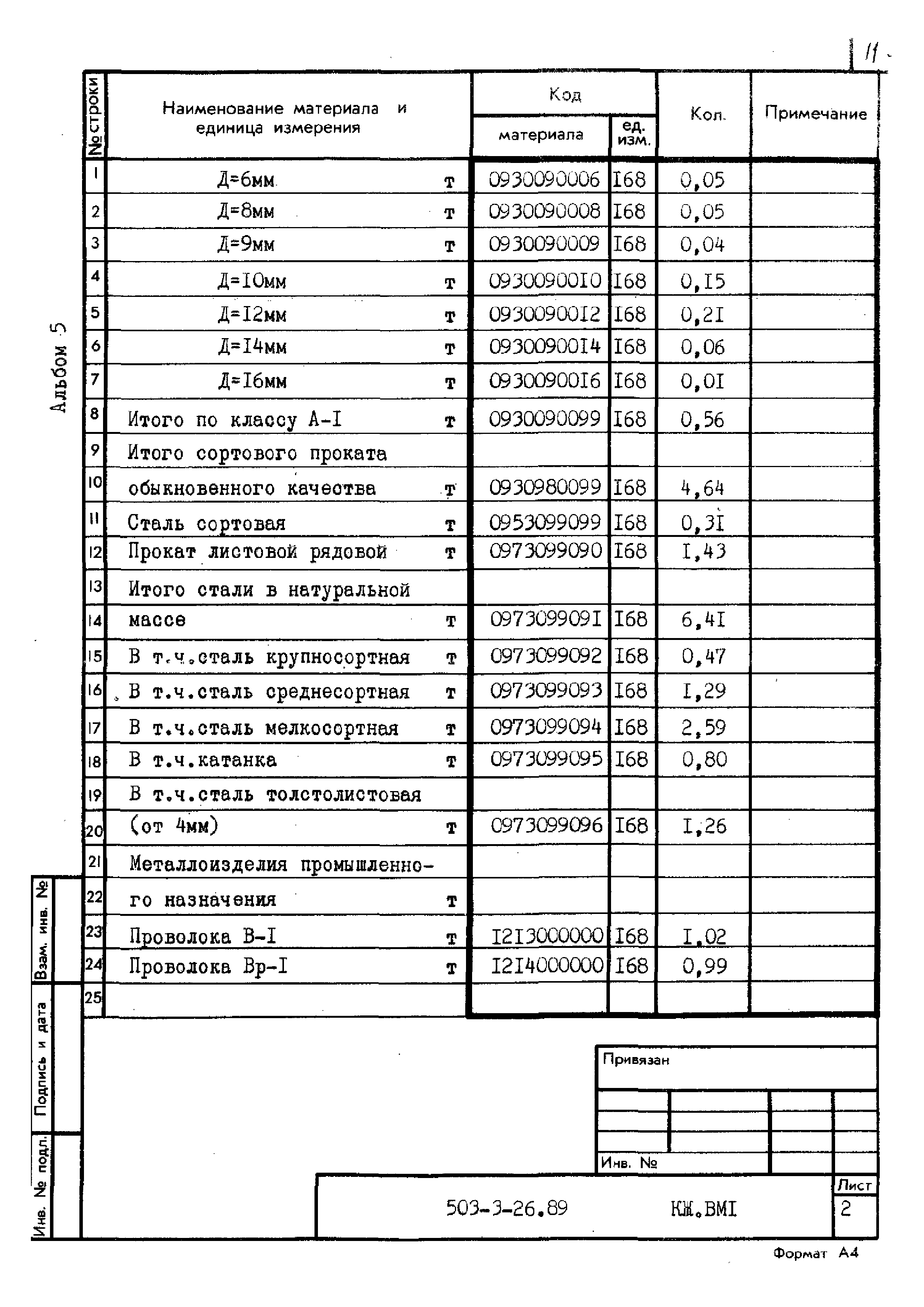 Типовой проект 503-3-26.89