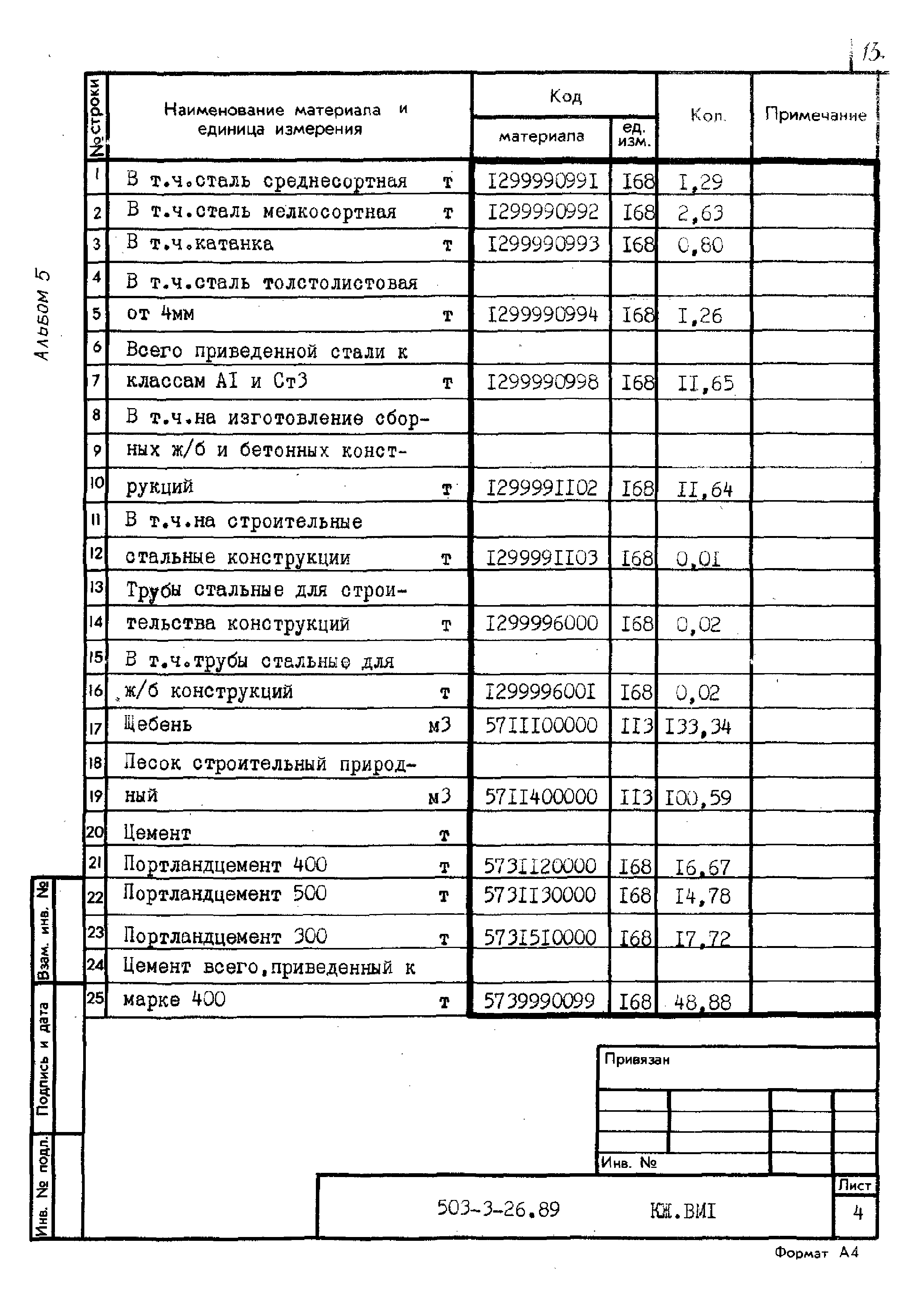 Типовой проект 503-3-26.89