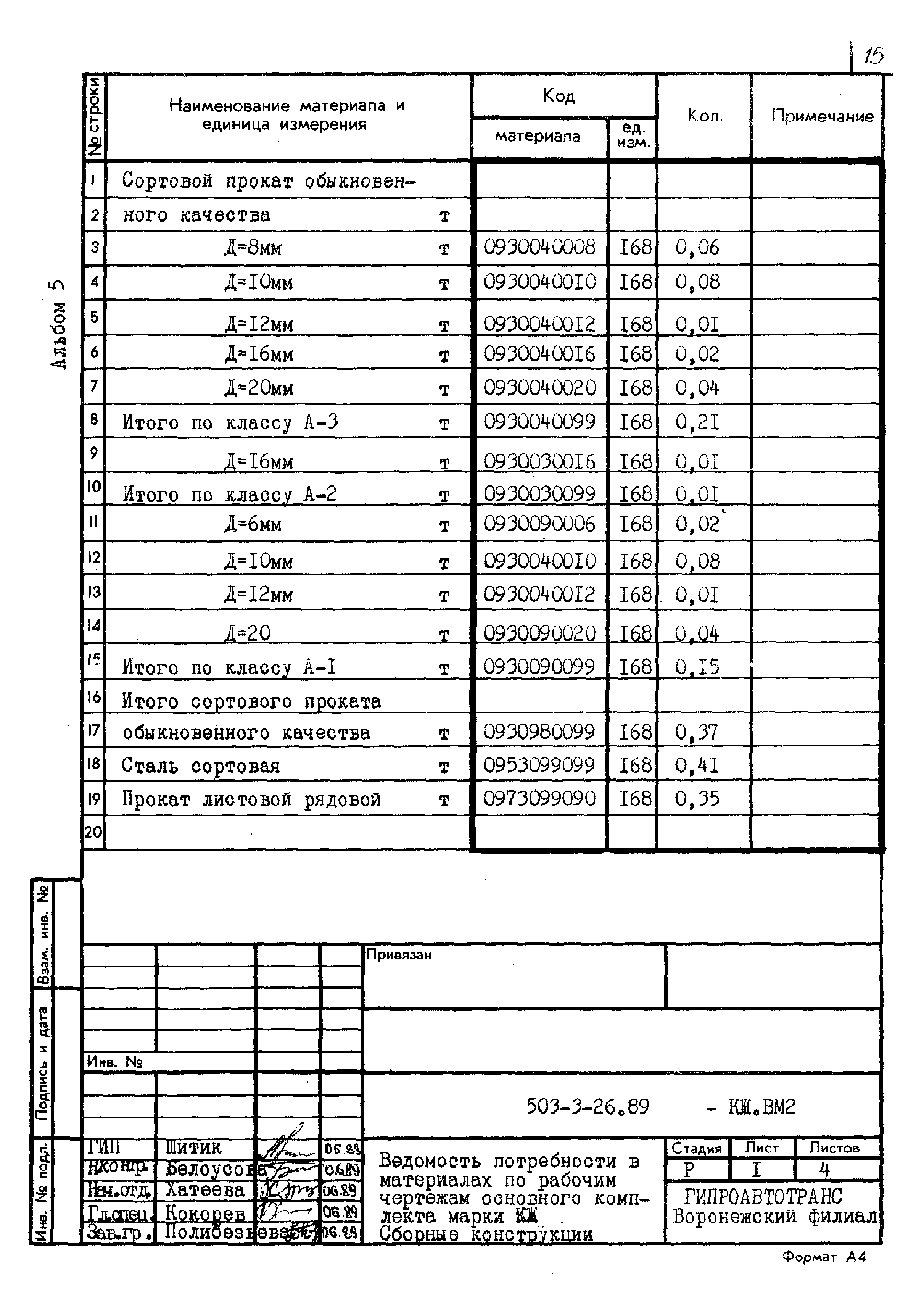 Типовой проект 503-3-26.89