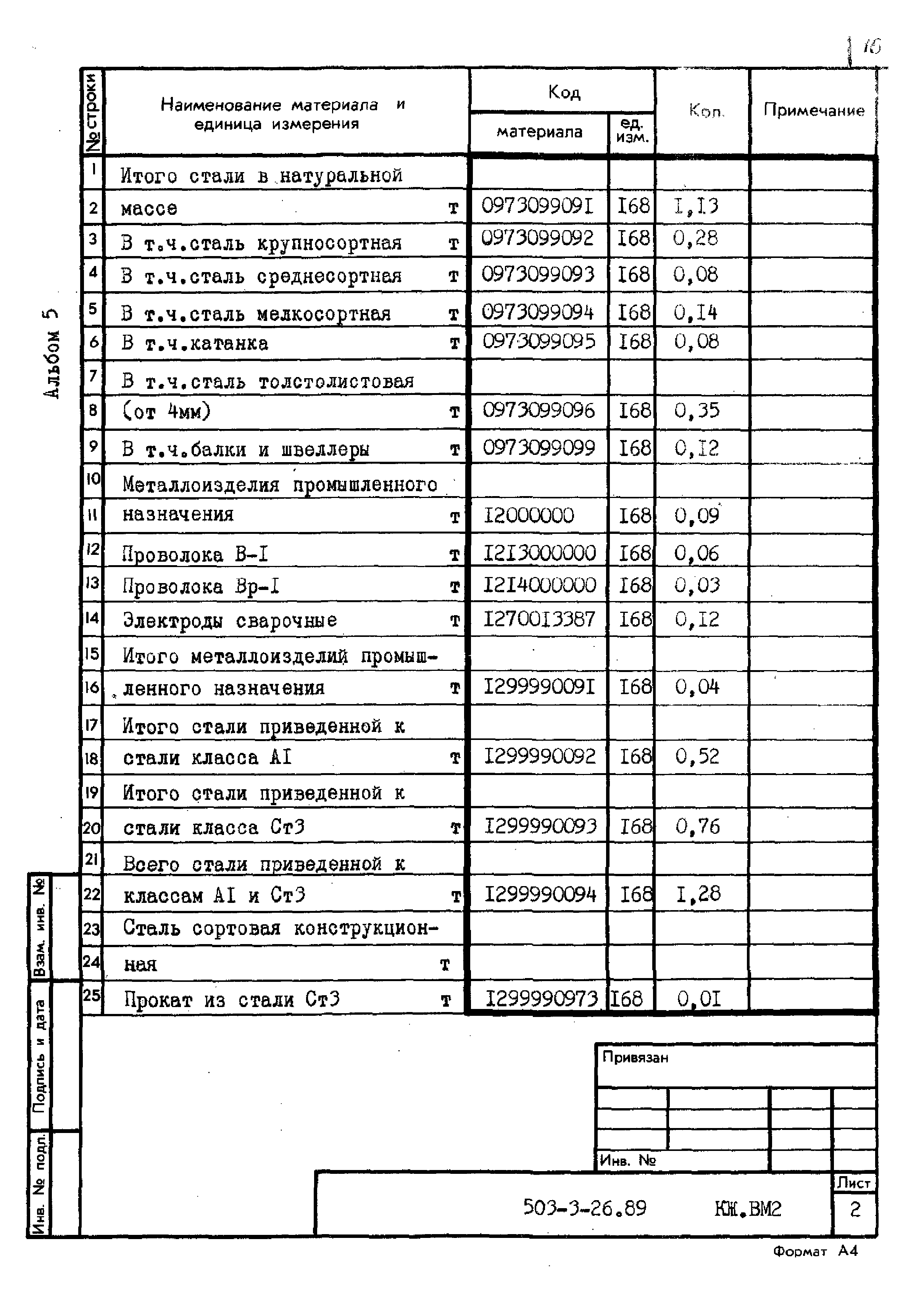 Типовой проект 503-3-26.89