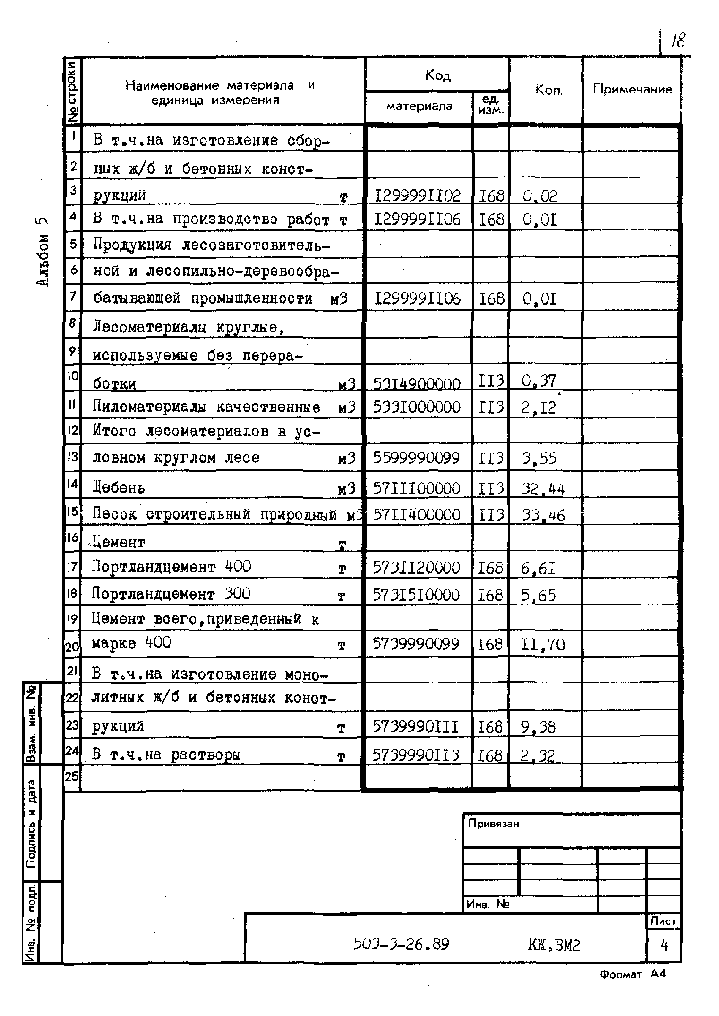 Типовой проект 503-3-26.89