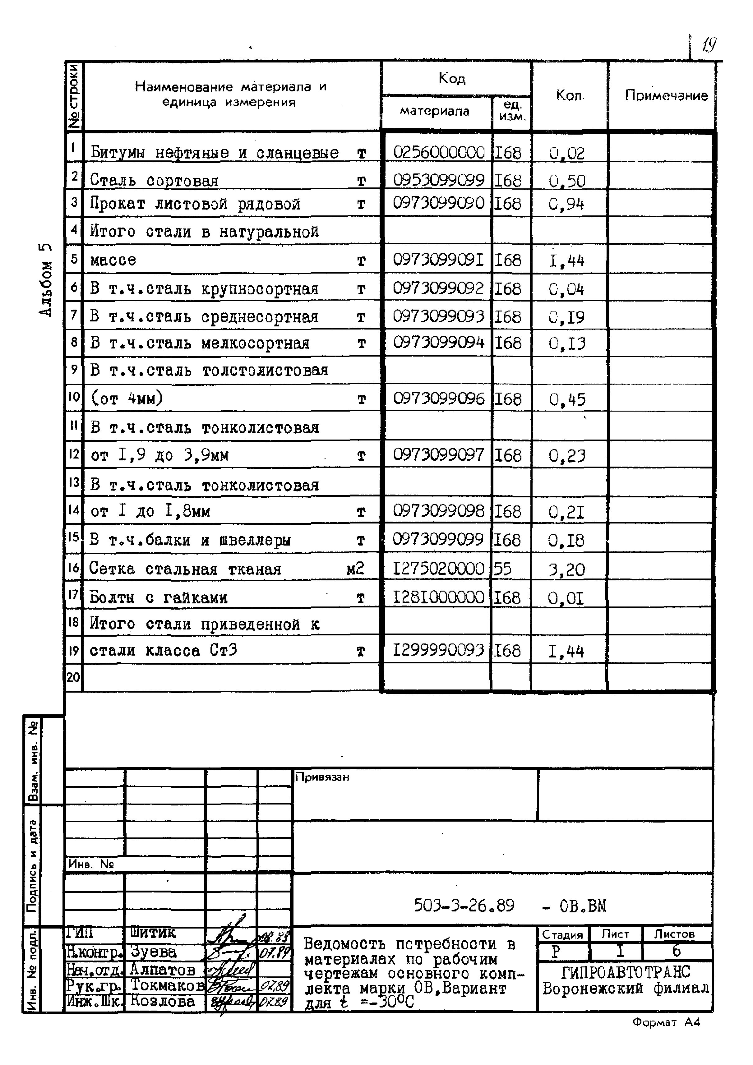 Типовой проект 503-3-26.89