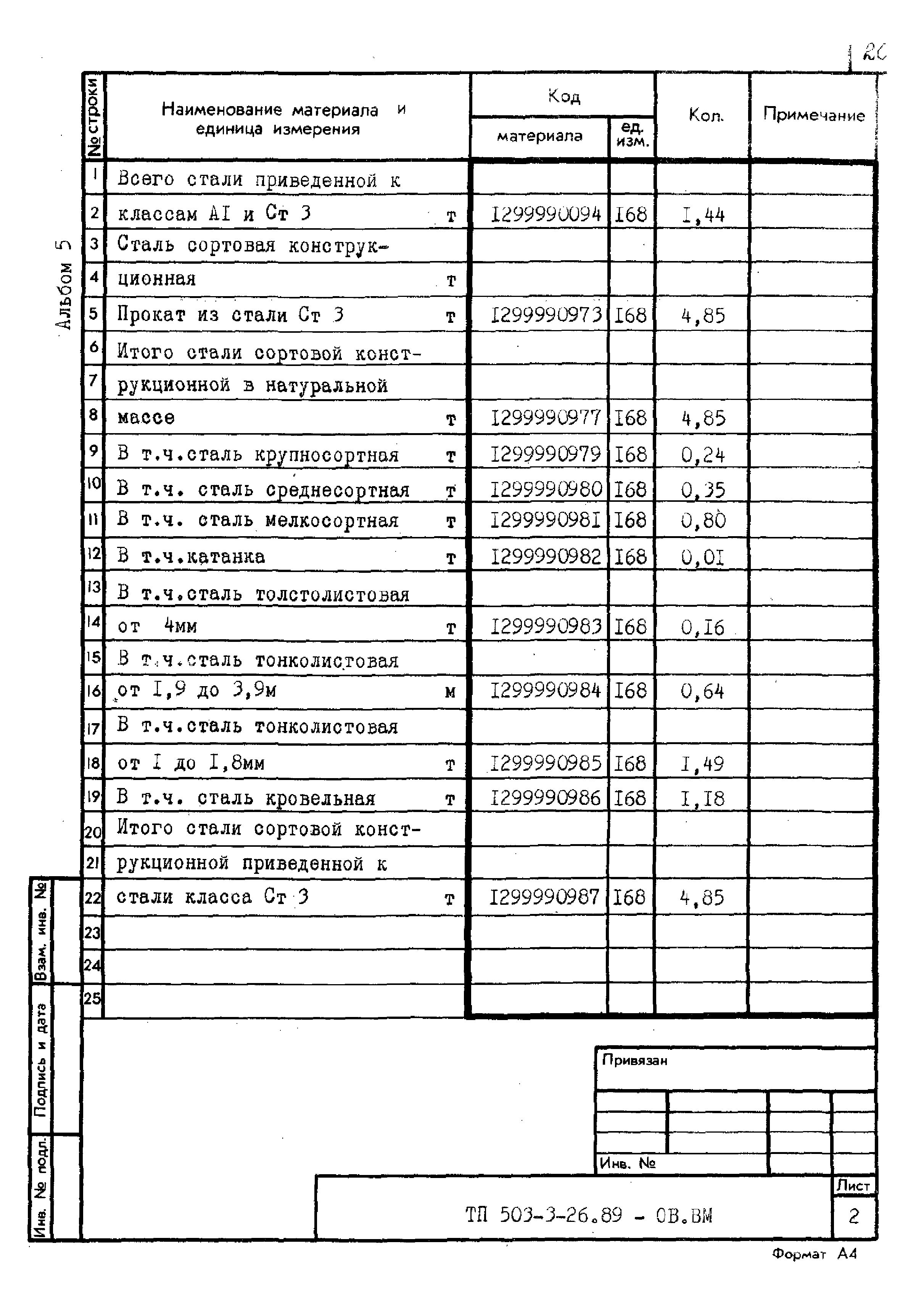 Типовой проект 503-3-26.89