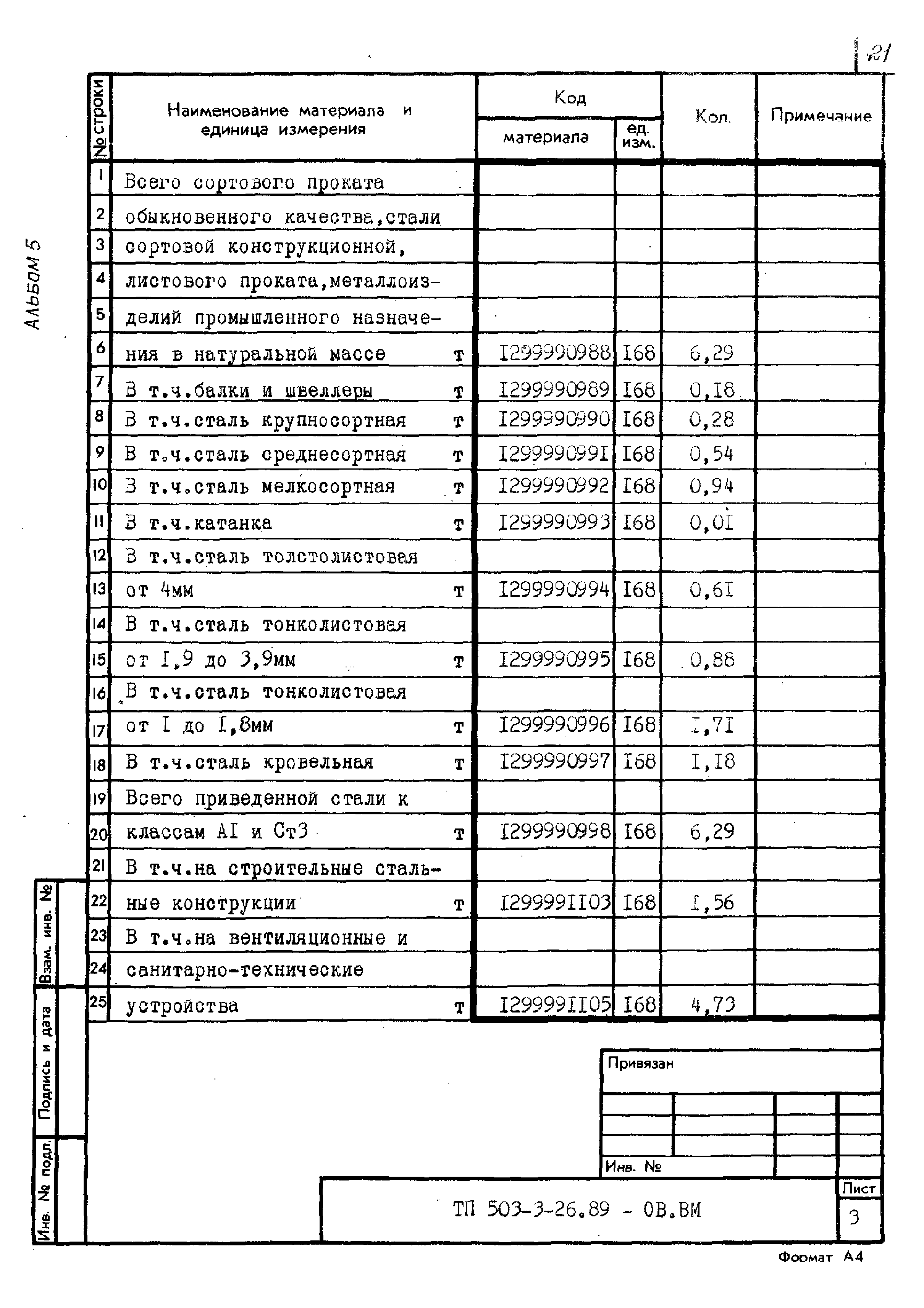 Типовой проект 503-3-26.89