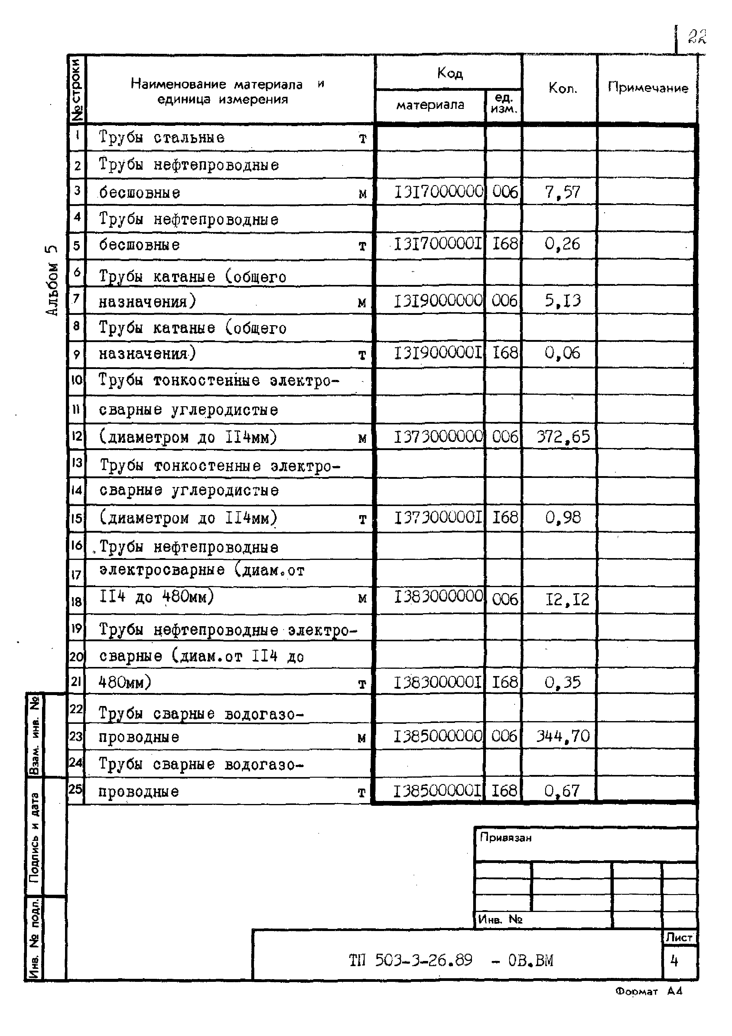 Типовой проект 503-3-26.89