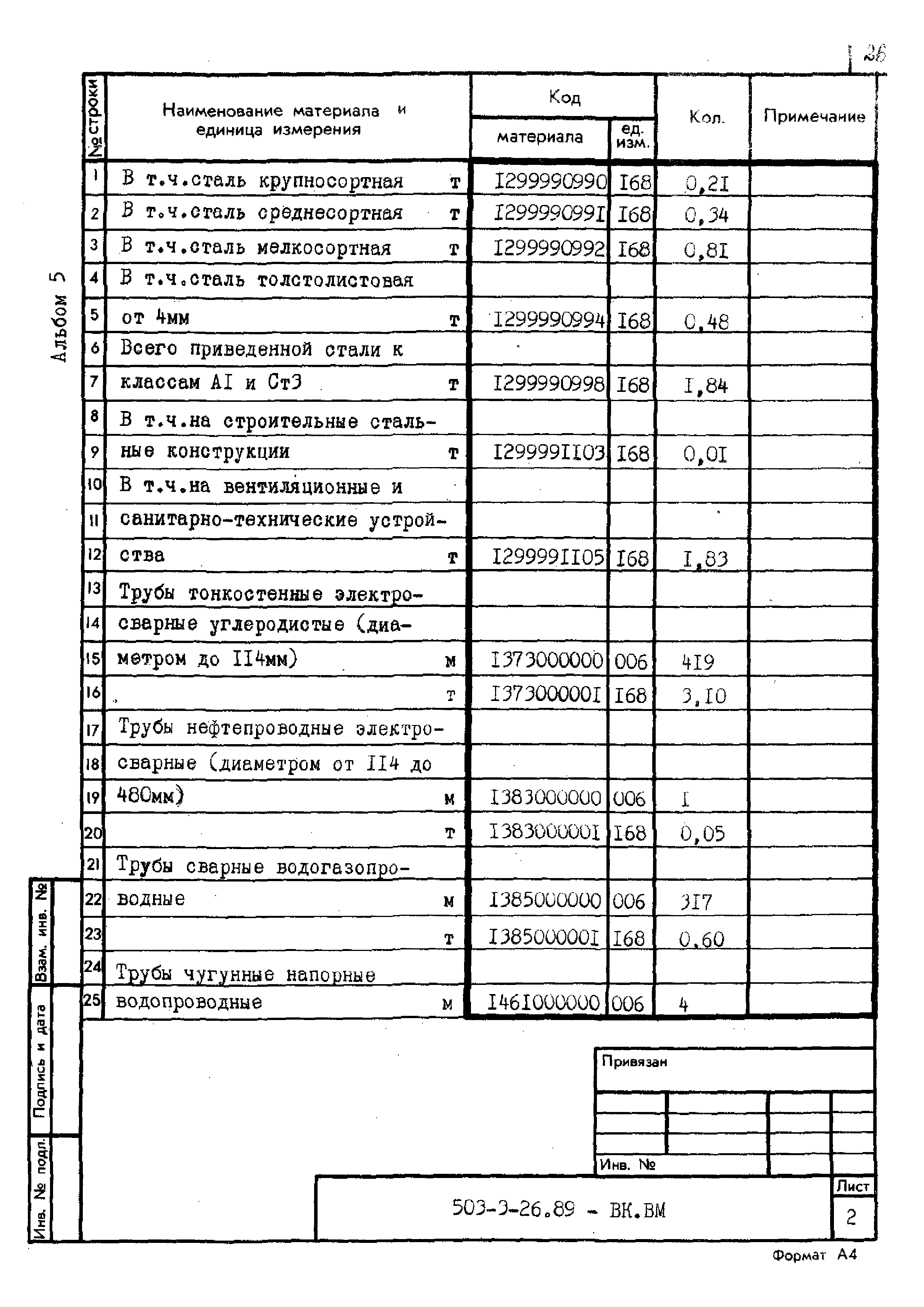 Типовой проект 503-3-26.89