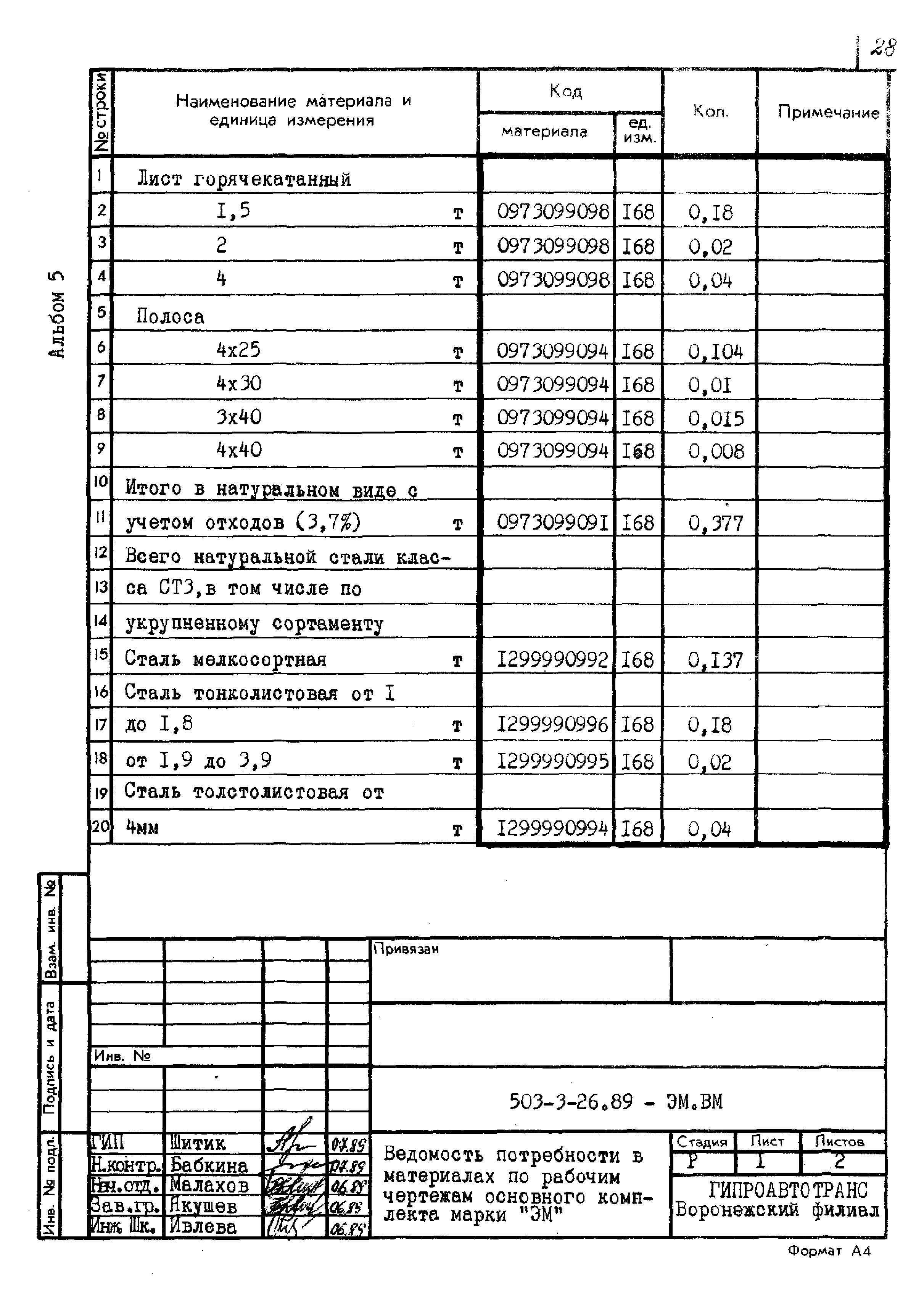 Типовой проект 503-3-26.89