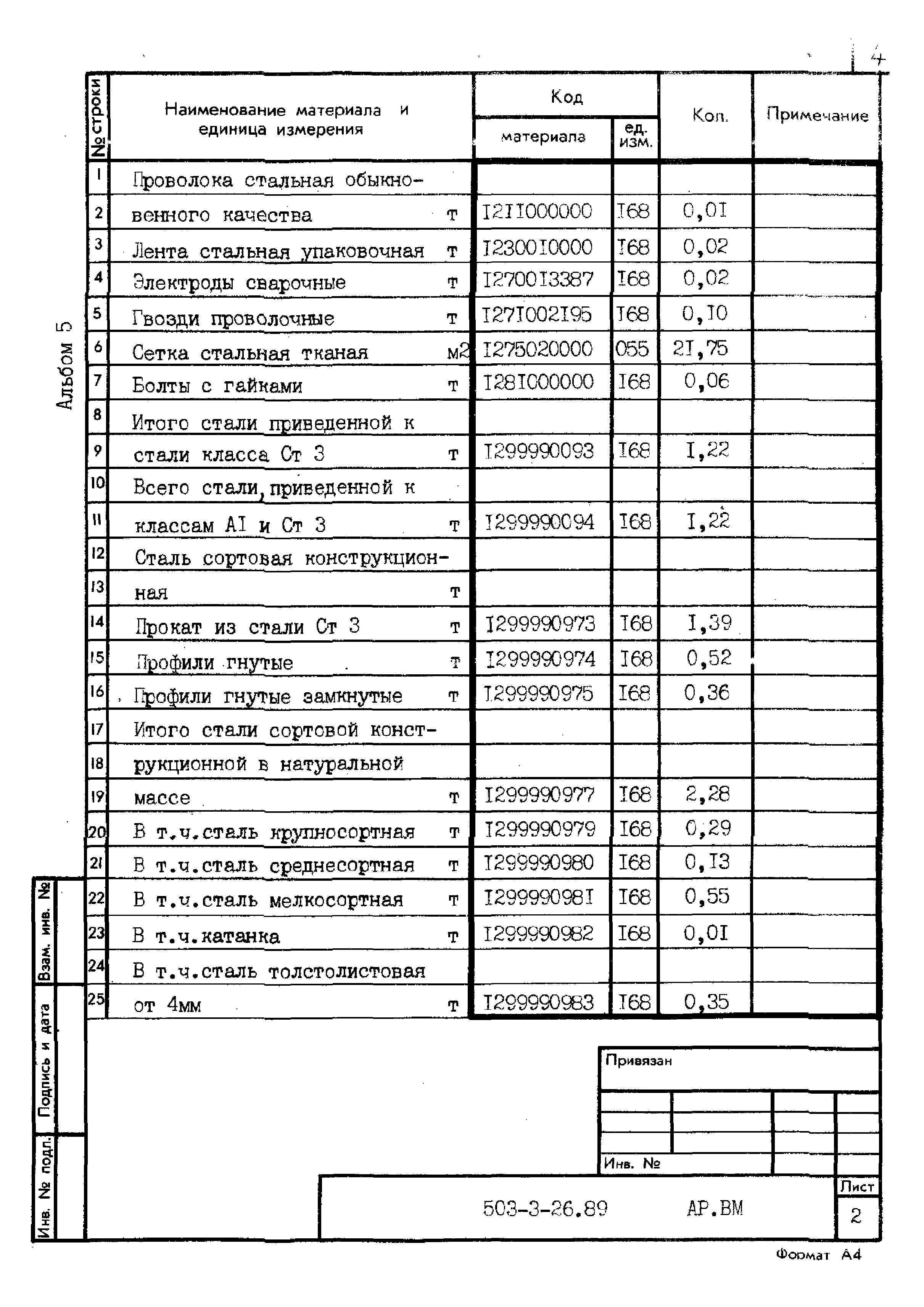 Типовой проект 503-3-26.89