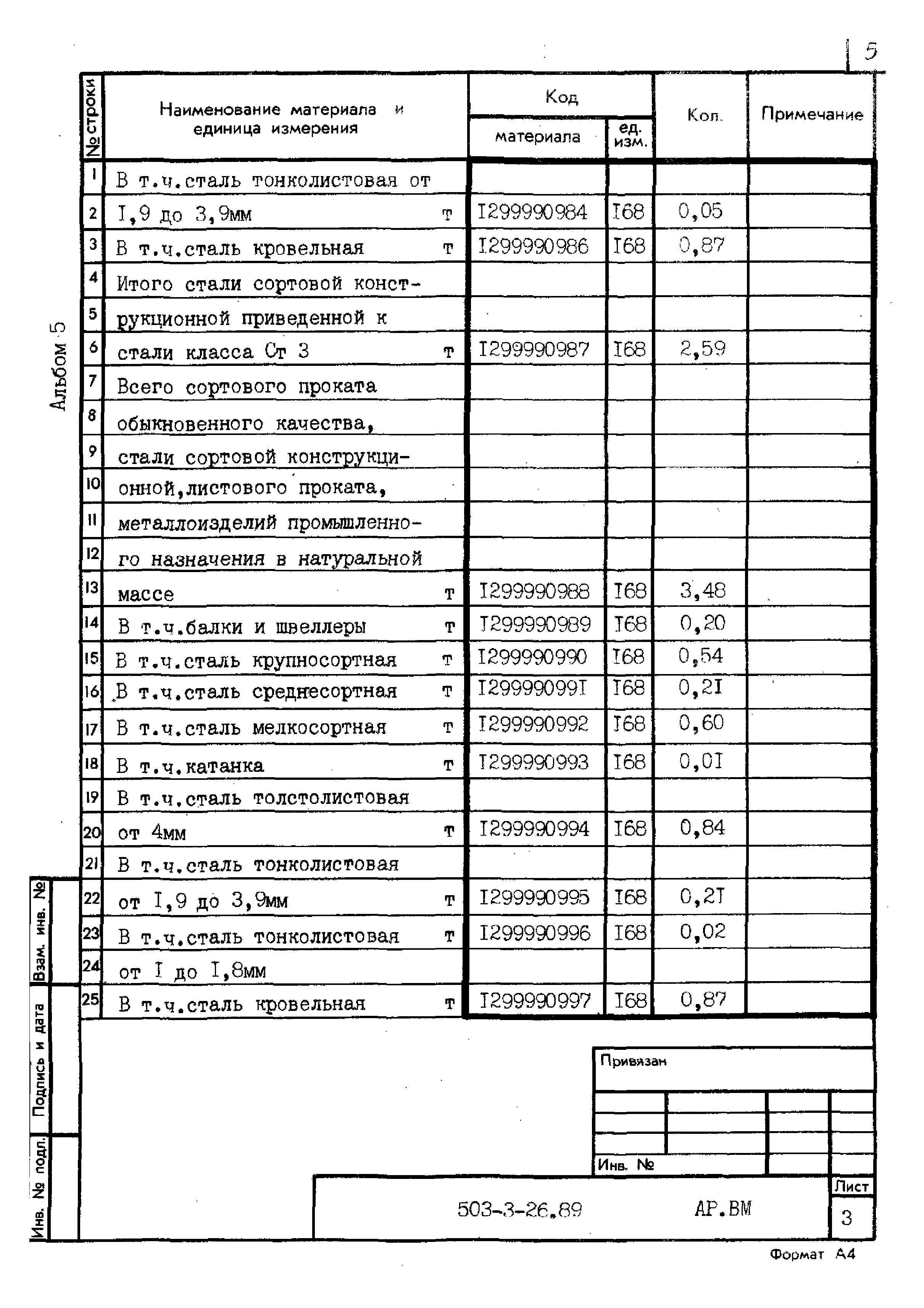 Типовой проект 503-3-26.89