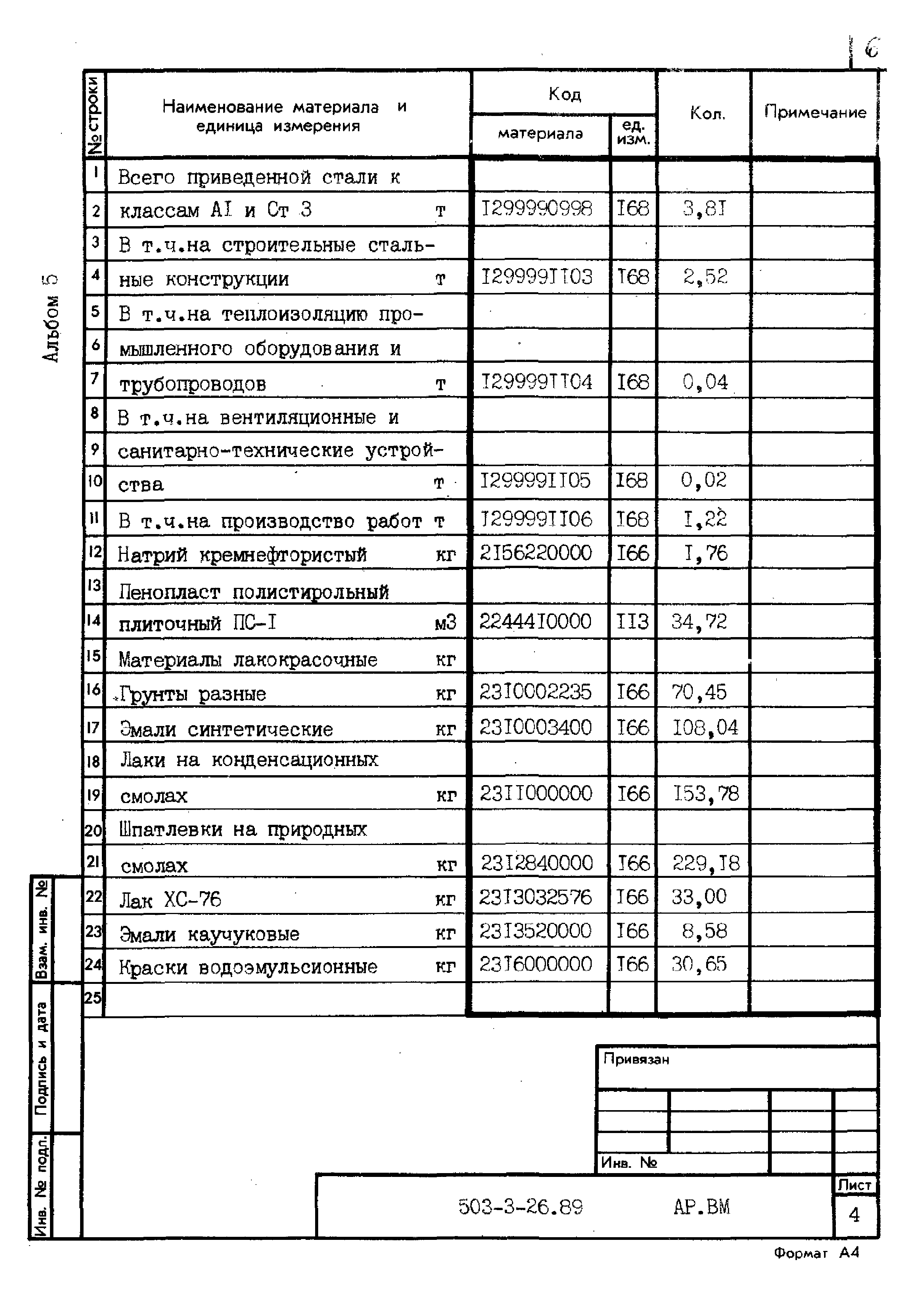 Типовой проект 503-3-26.89