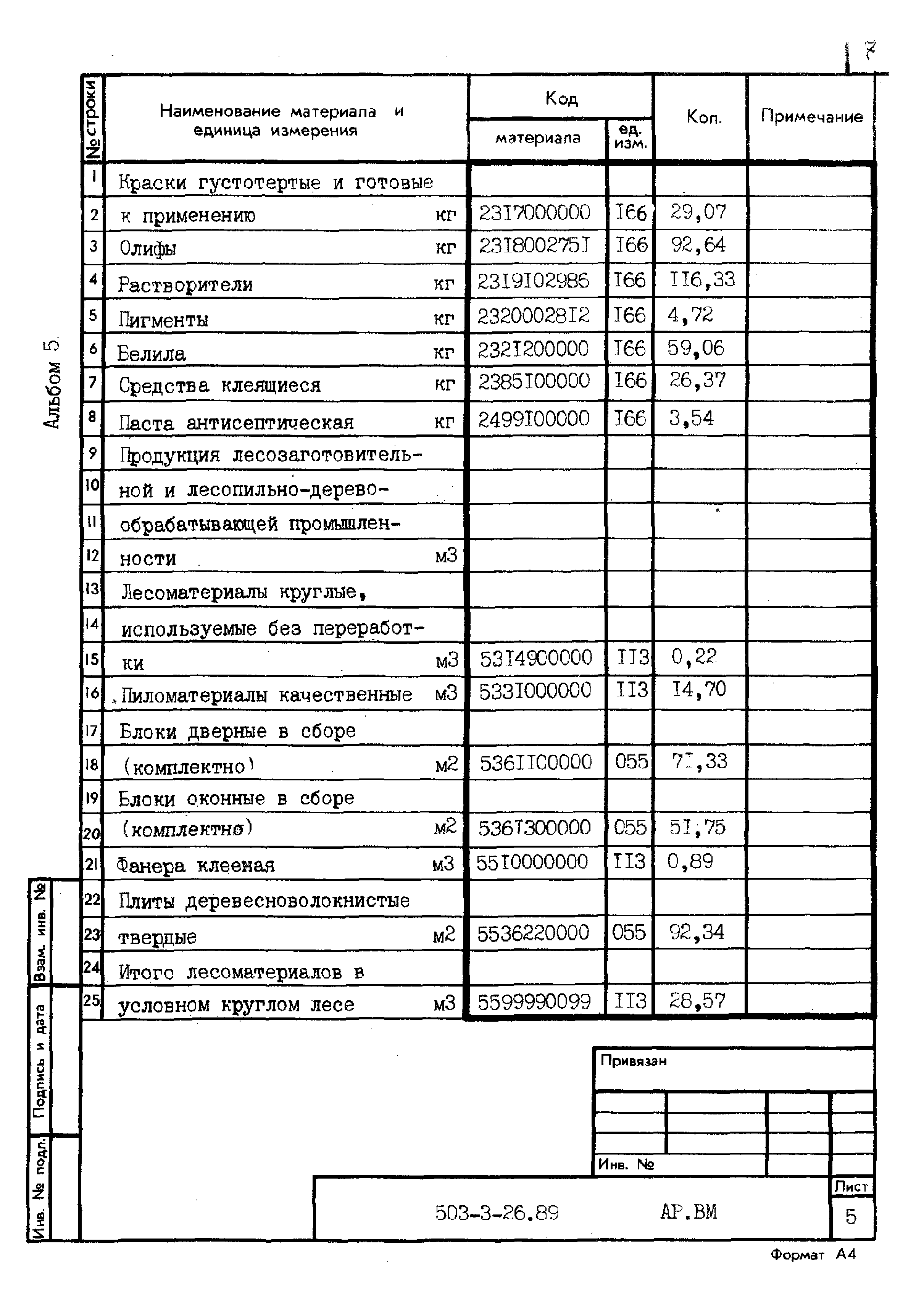 Типовой проект 503-3-26.89