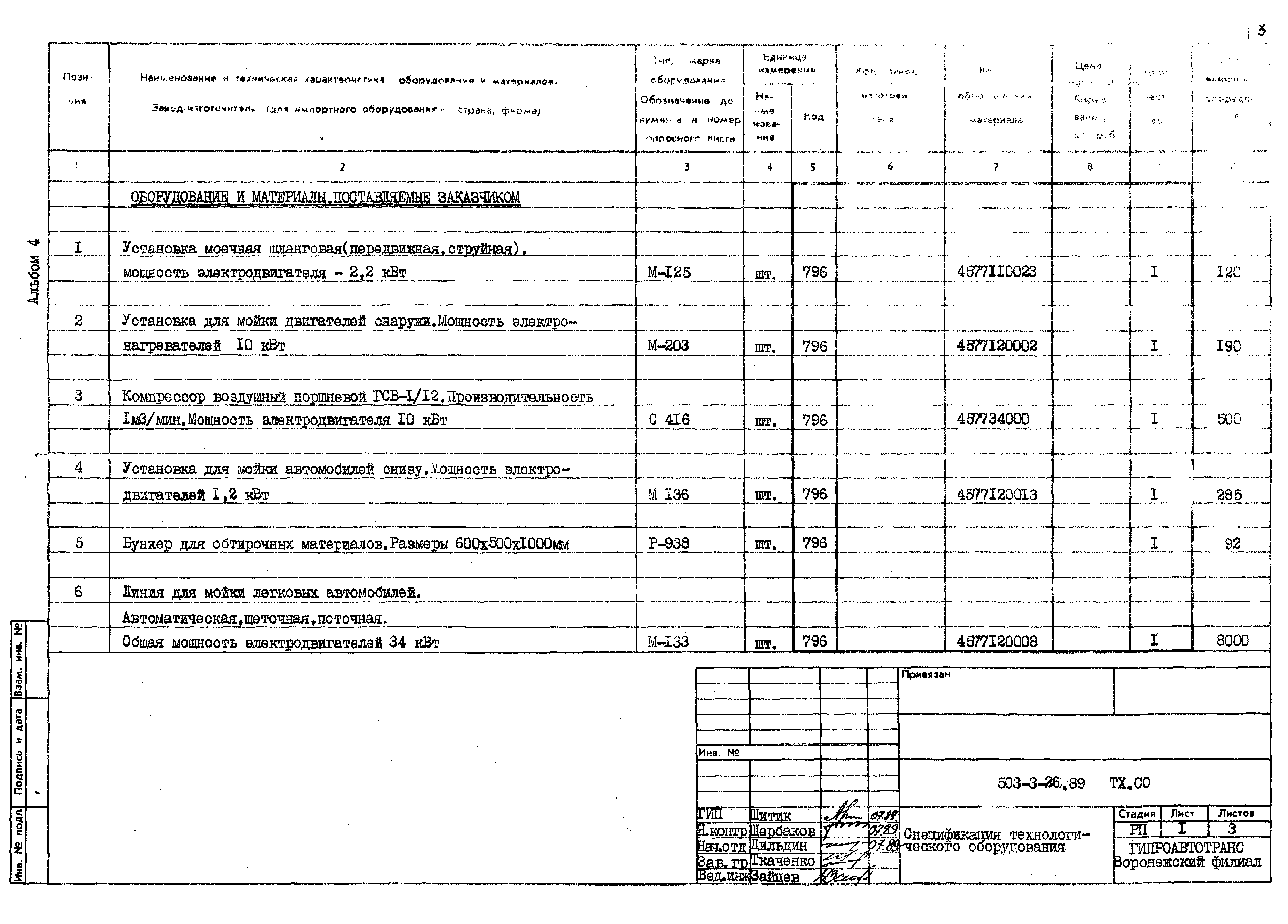 Типовой проект 503-3-26.89