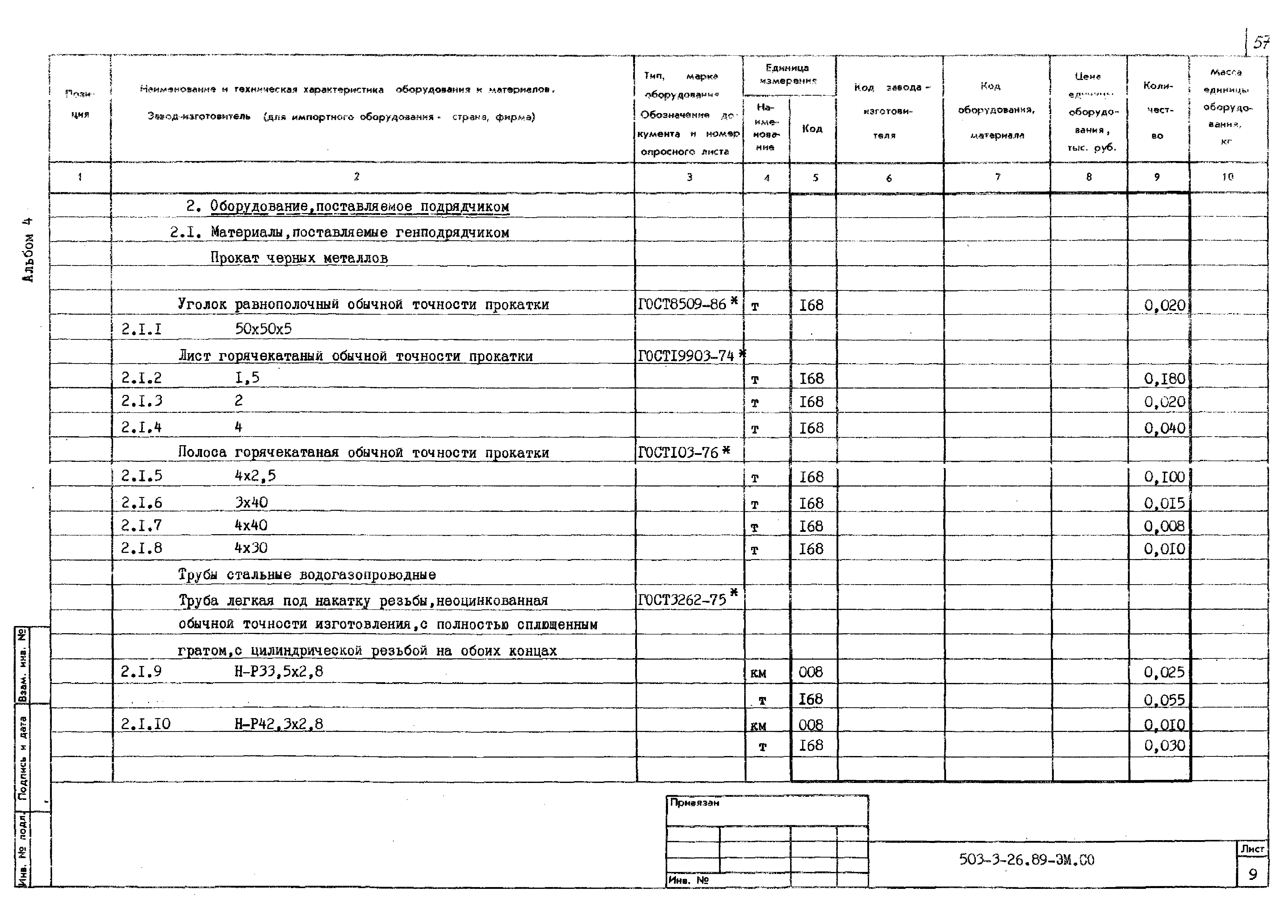 Типовой проект 503-3-26.89