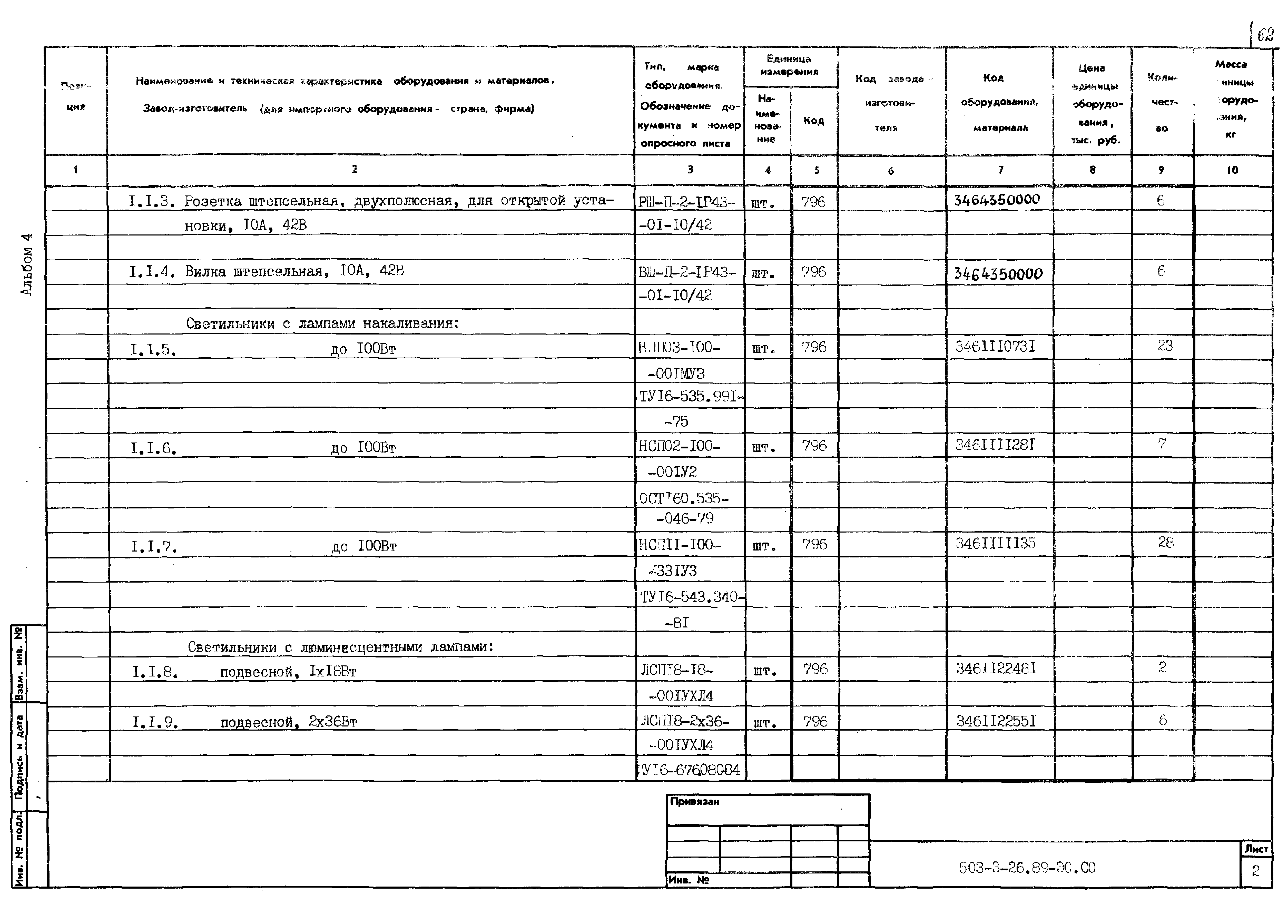 Типовой проект 503-3-26.89