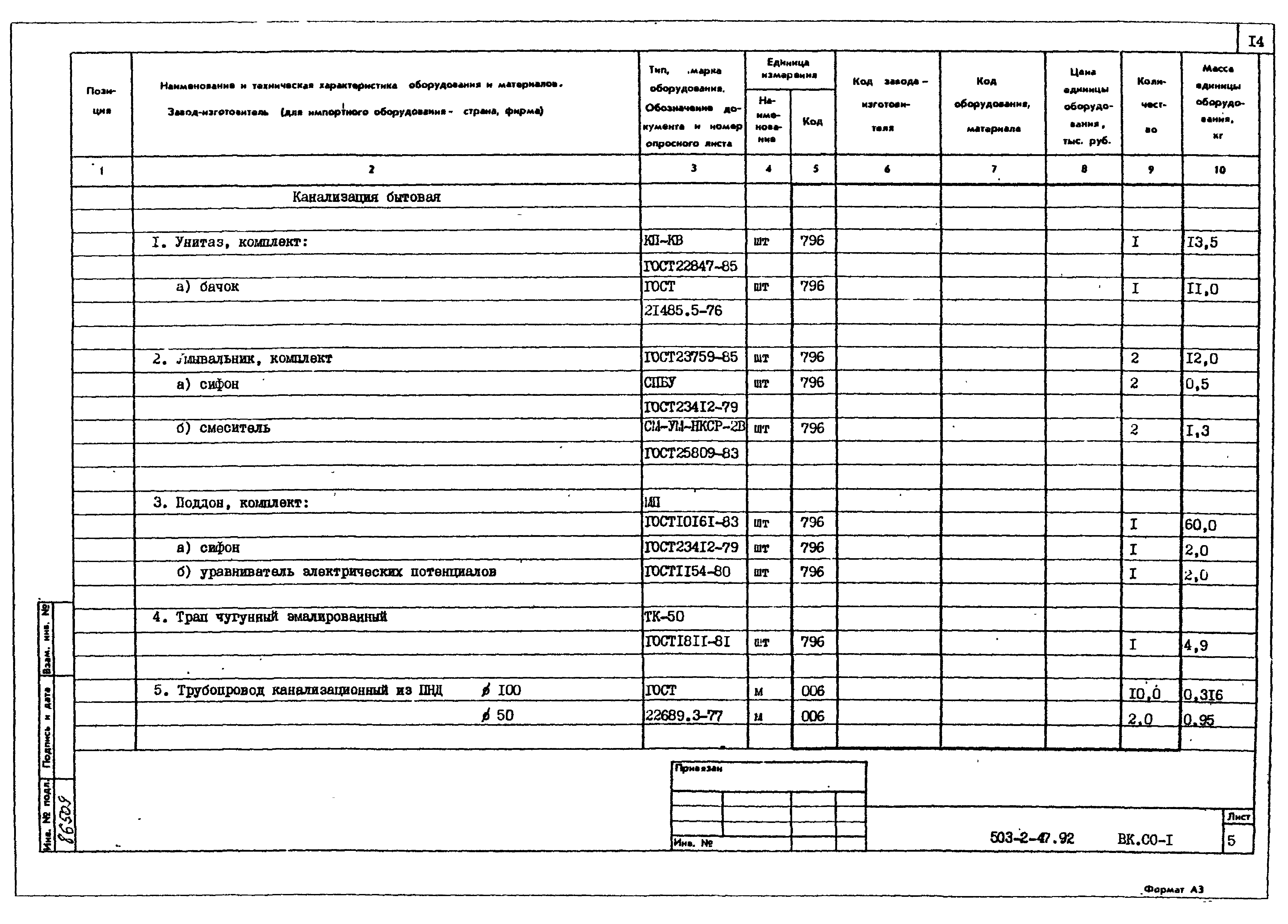 Типовой проект 503-2-47.92