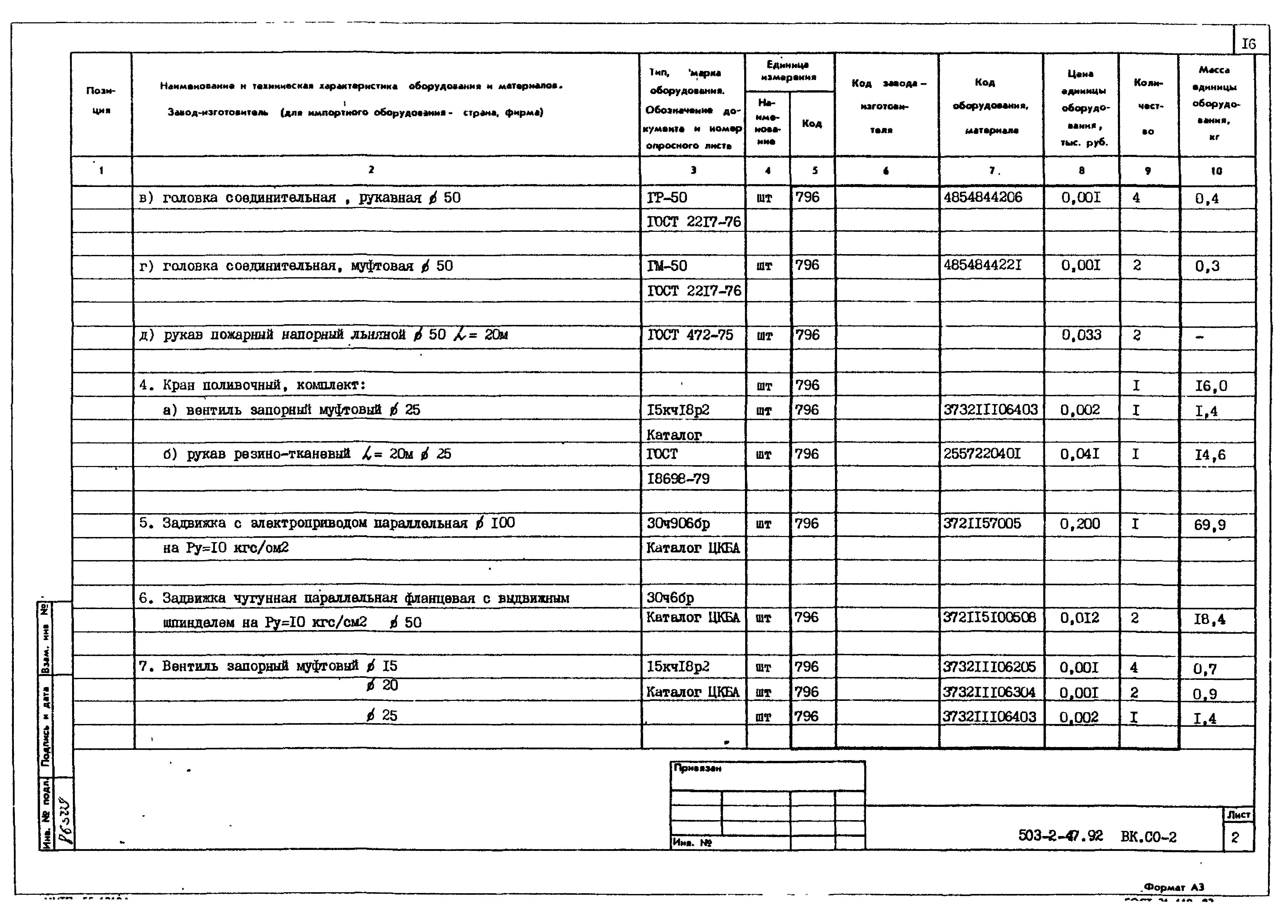 Типовой проект 503-2-47.92