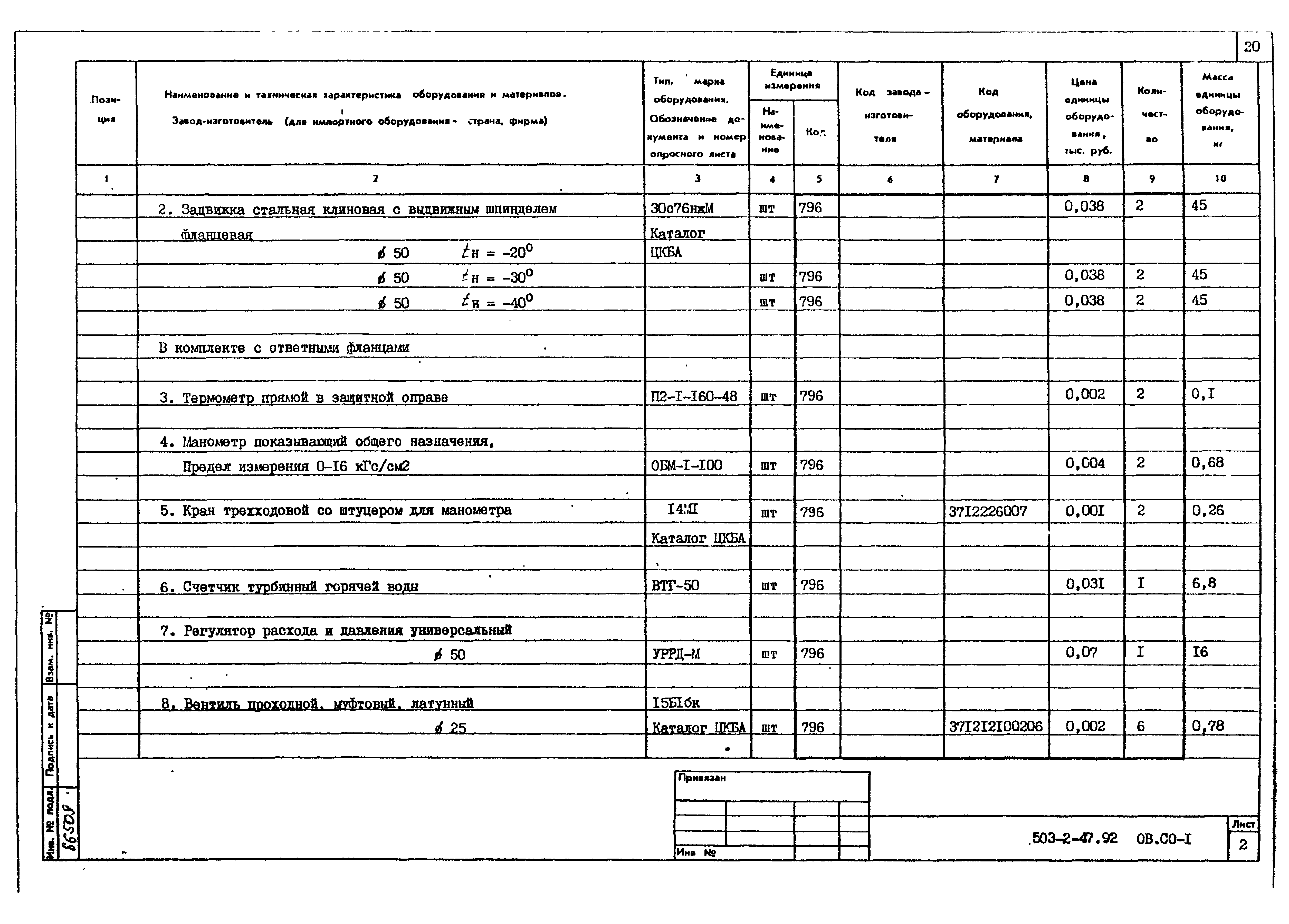 Типовой проект 503-2-47.92