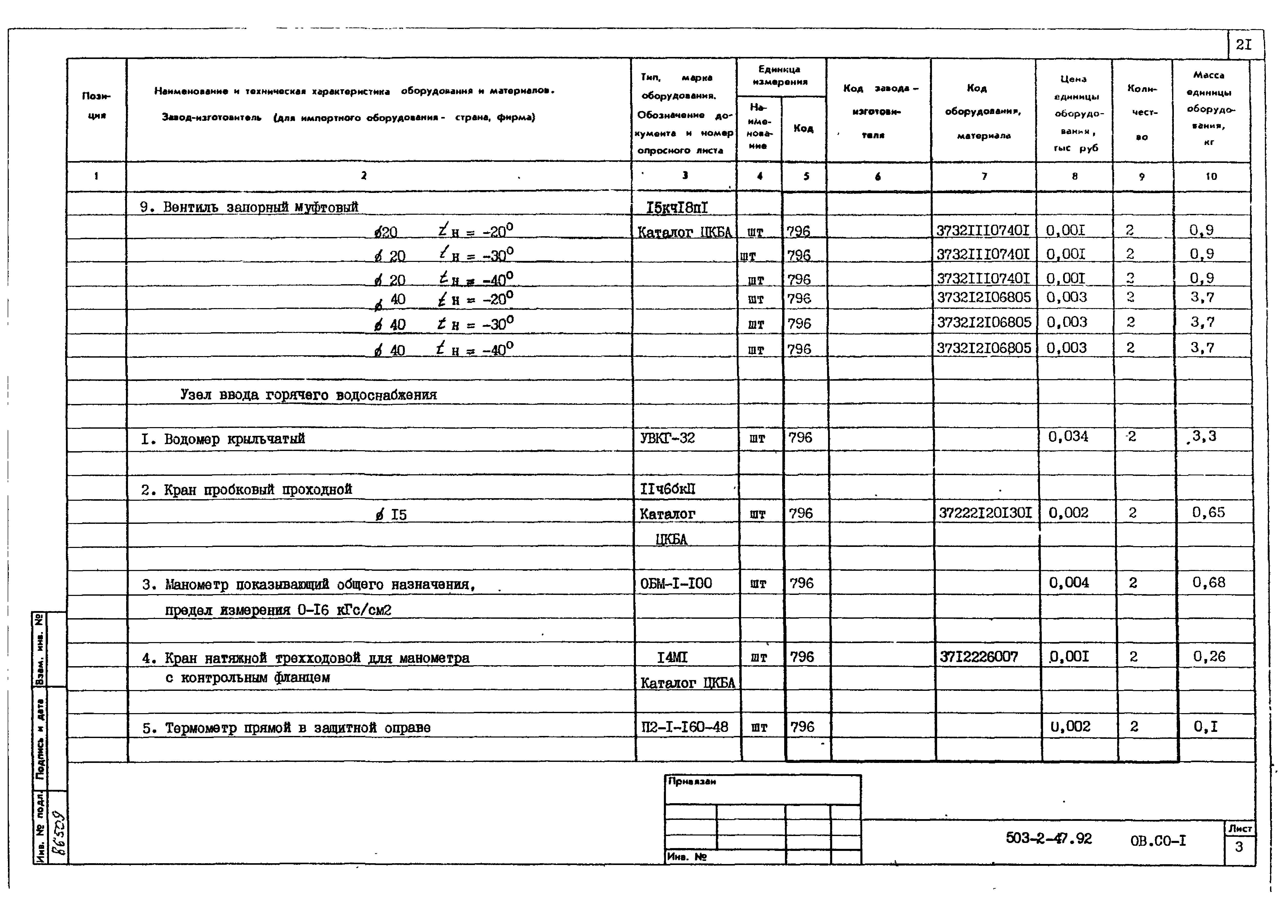 Типовой проект 503-2-47.92