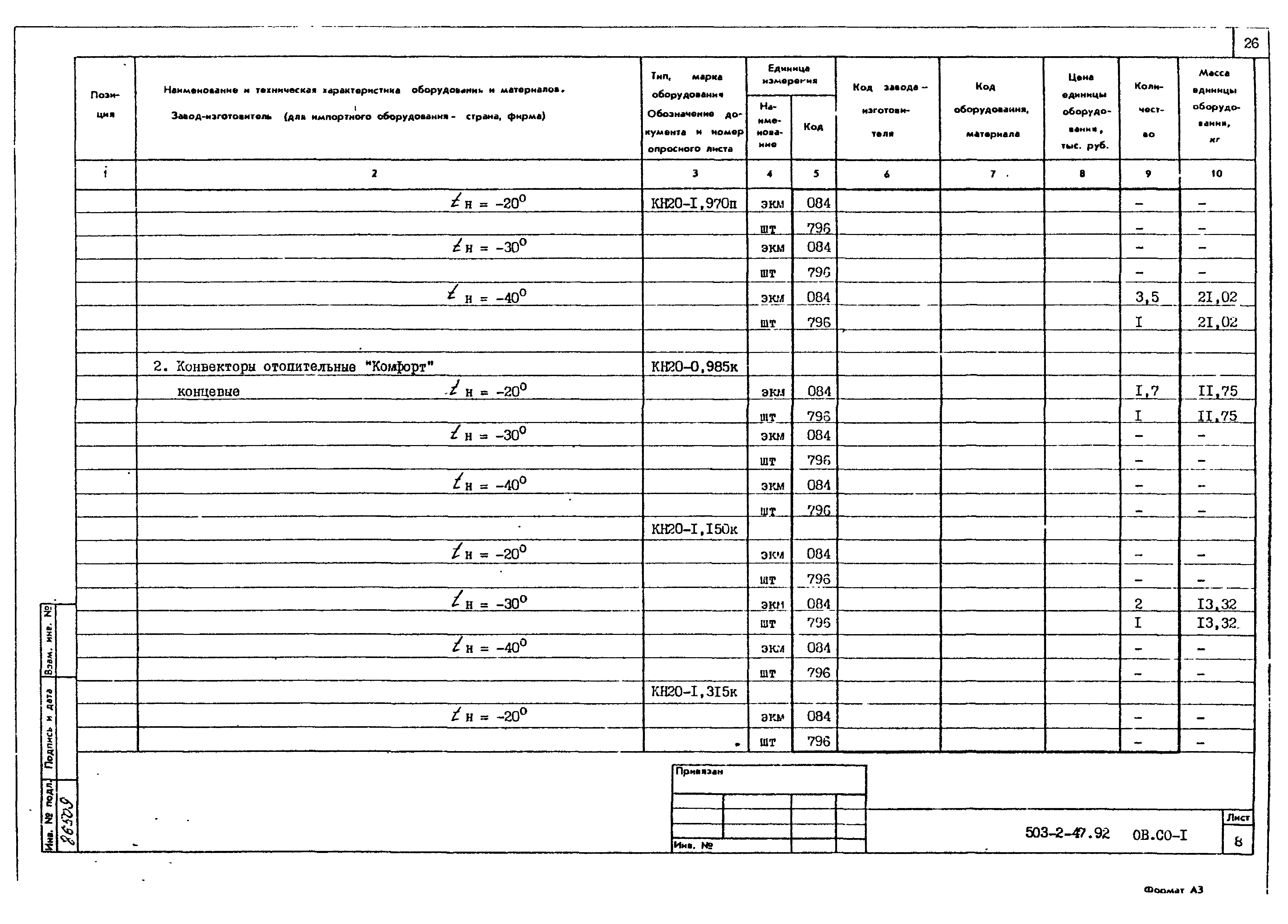 Типовой проект 503-2-47.92