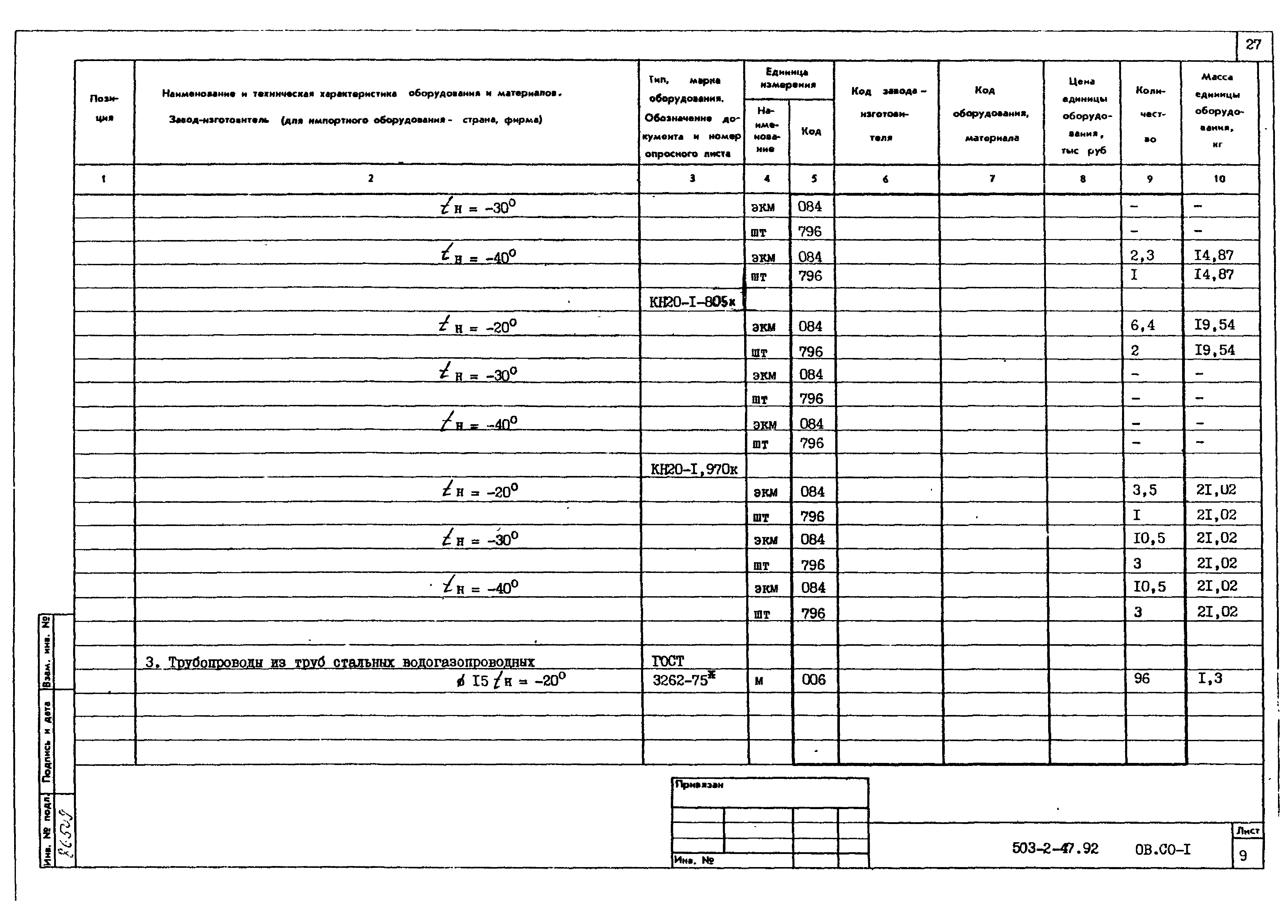 Типовой проект 503-2-47.92