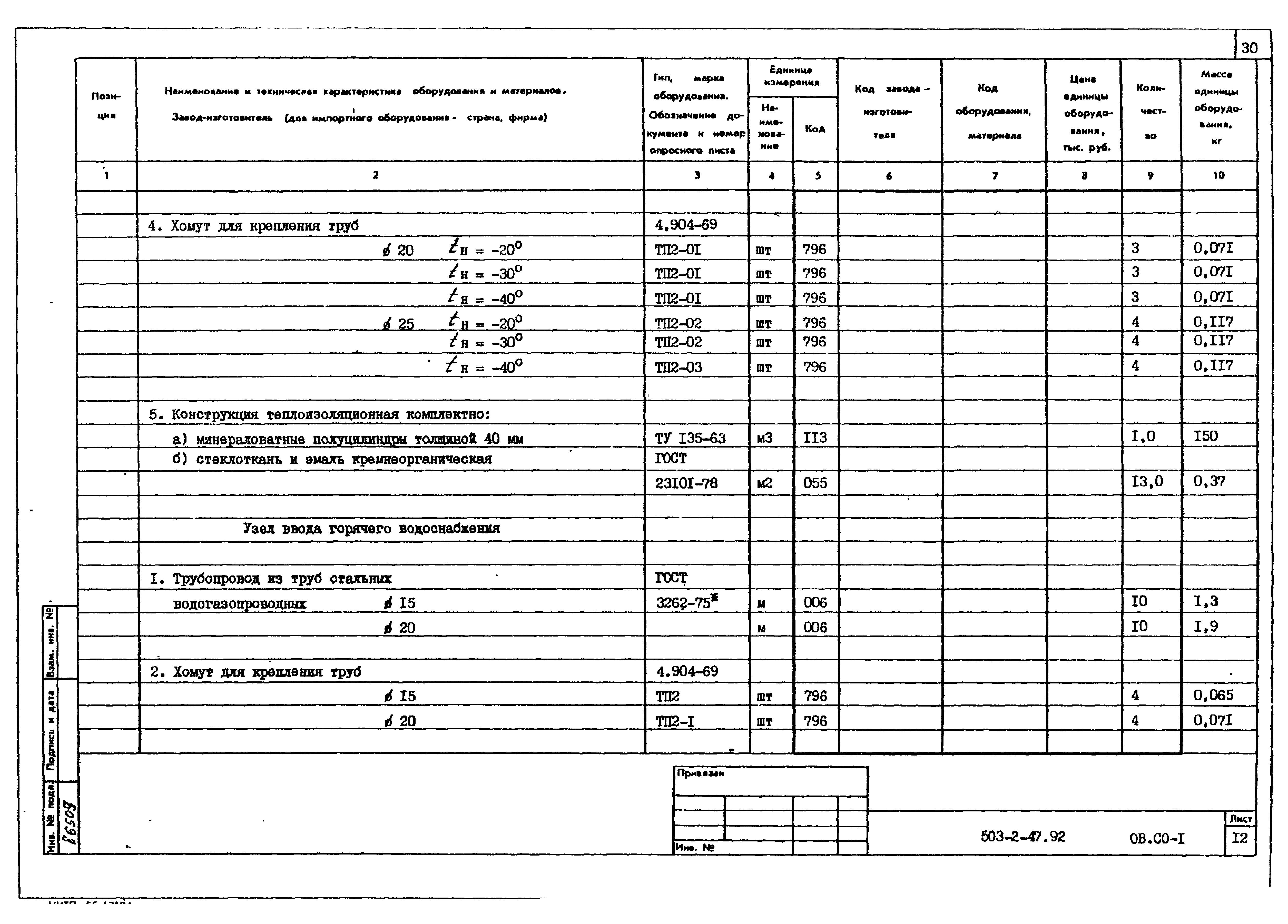 Типовой проект 503-2-47.92