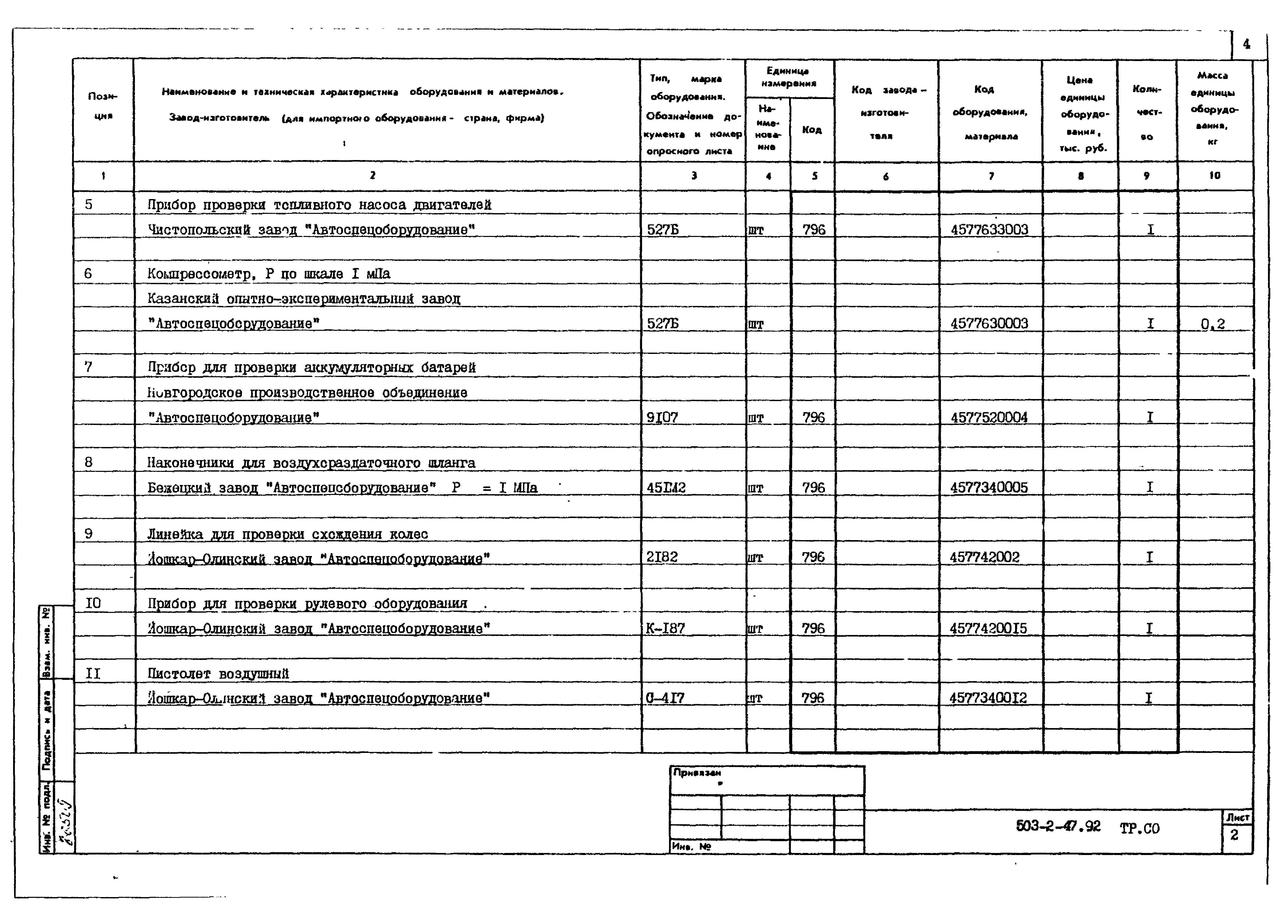 Типовой проект 503-2-47.92