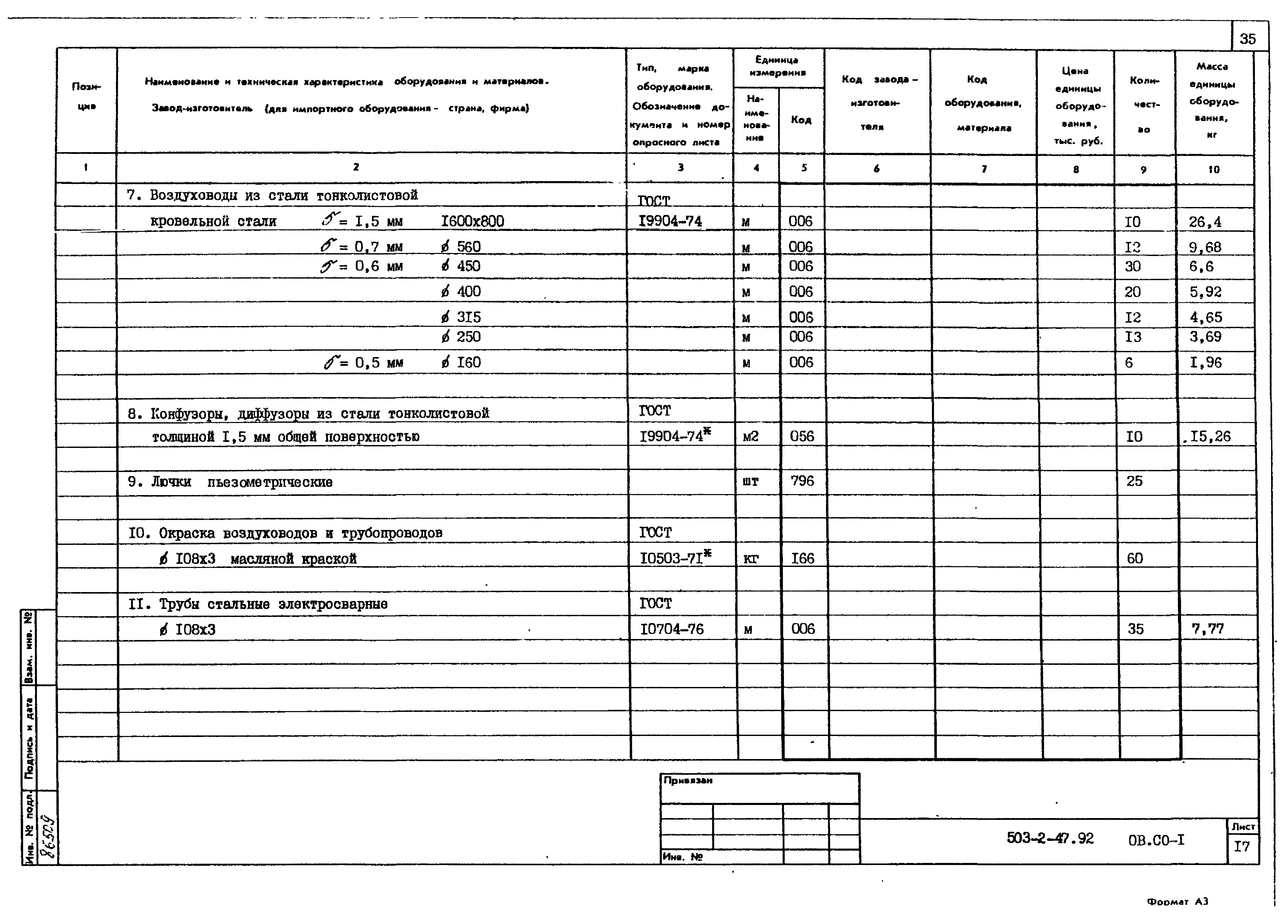 Типовой проект 503-2-47.92