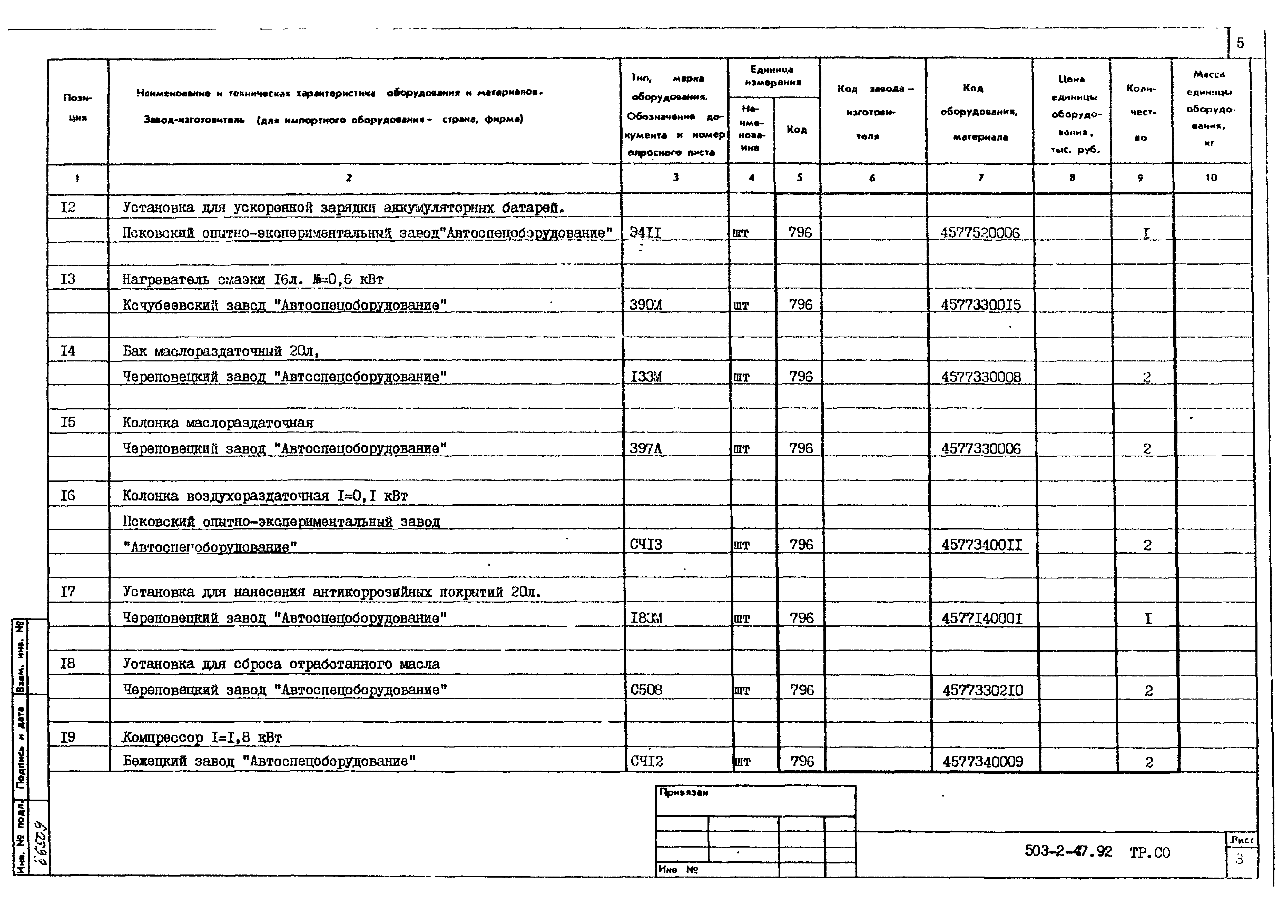 Типовой проект 503-2-47.92