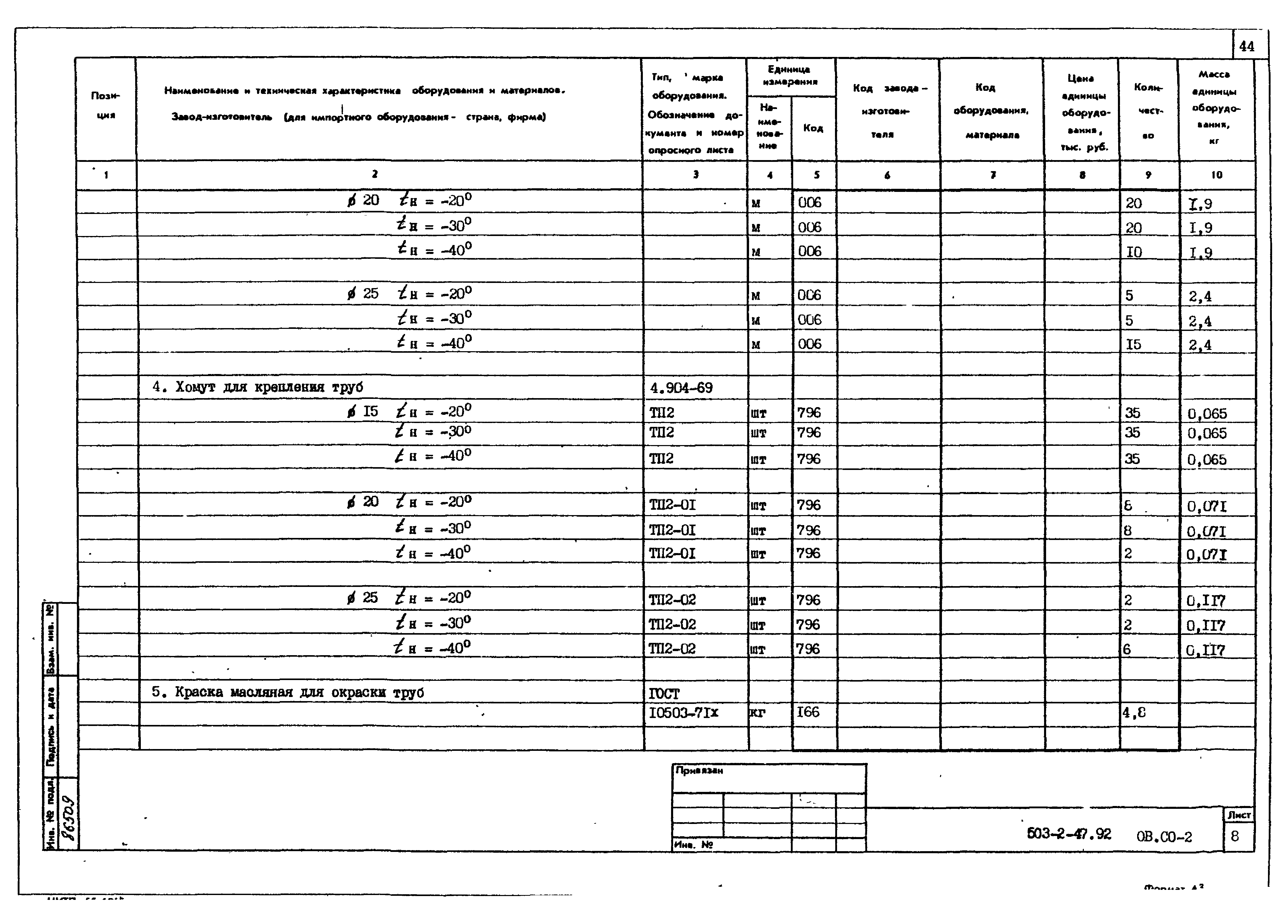 Типовой проект 503-2-47.92