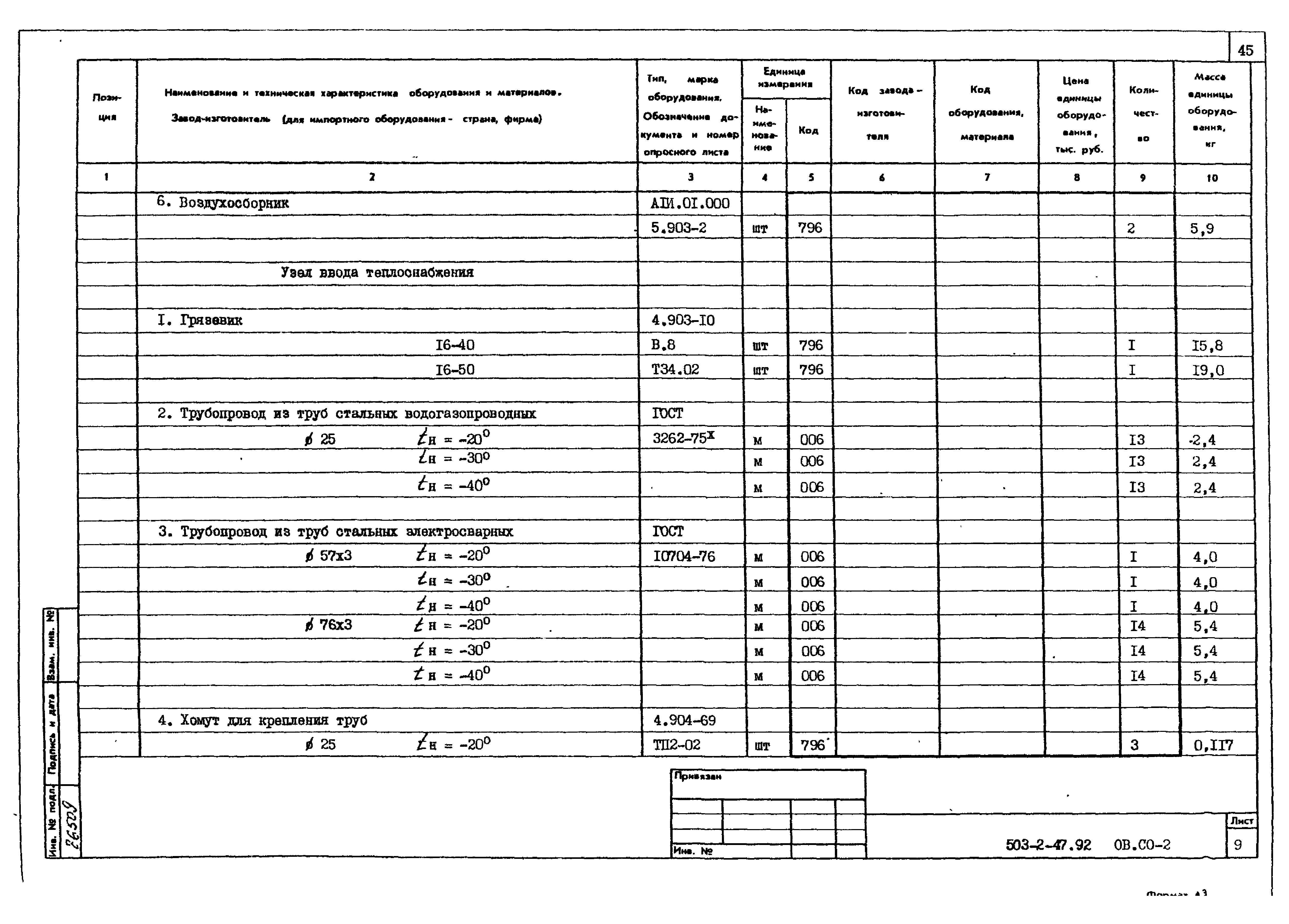 Типовой проект 503-2-47.92