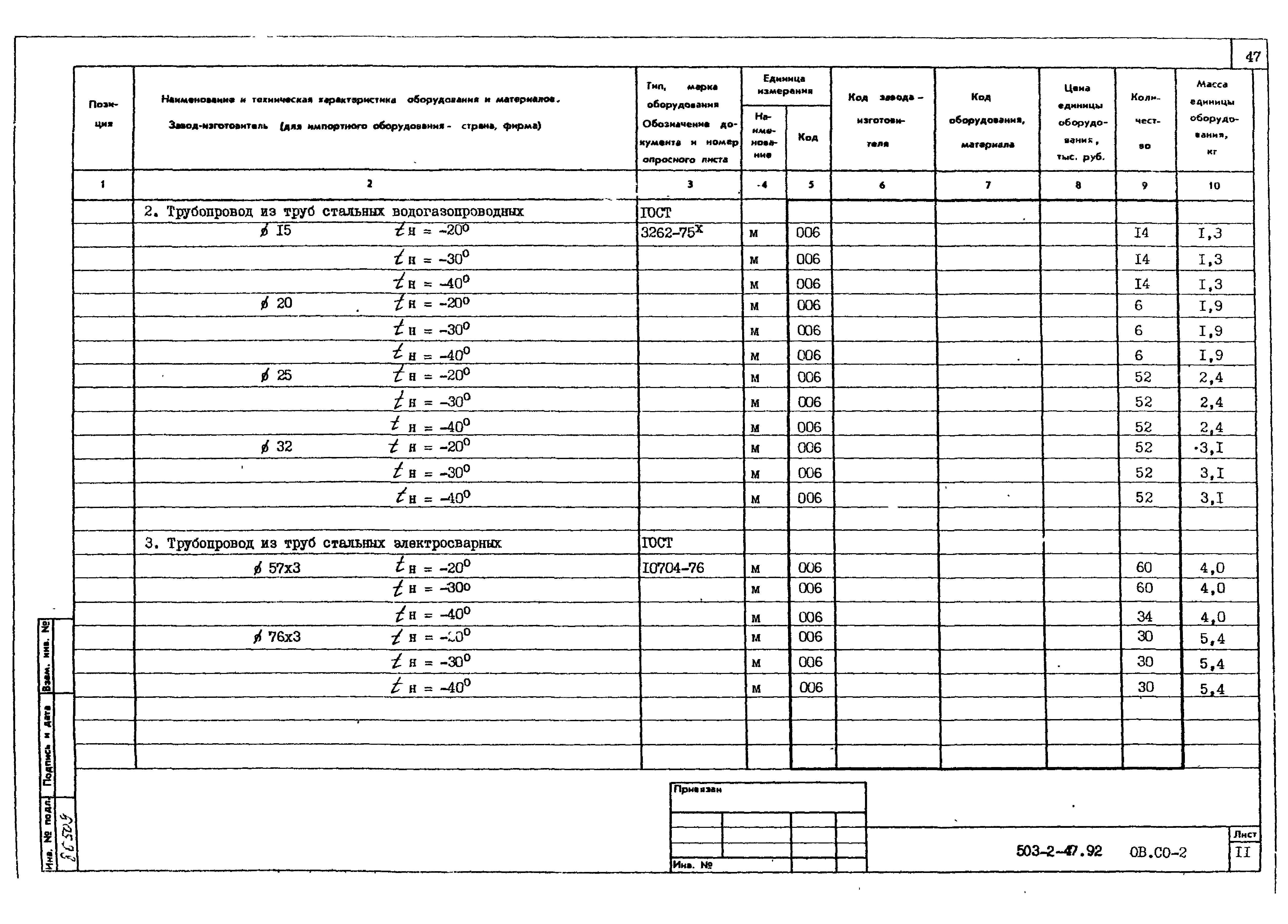 Типовой проект 503-2-47.92