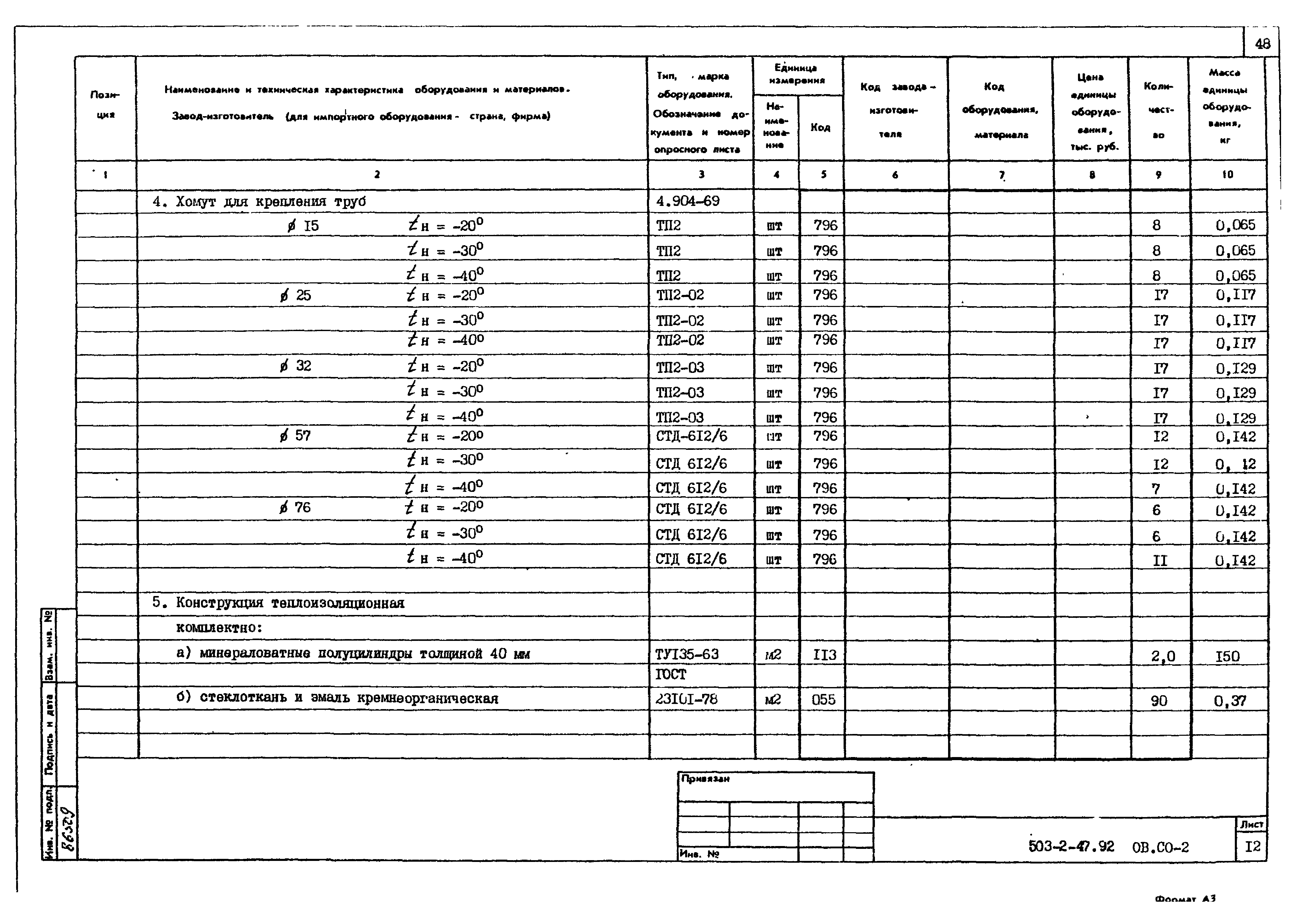 Типовой проект 503-2-47.92