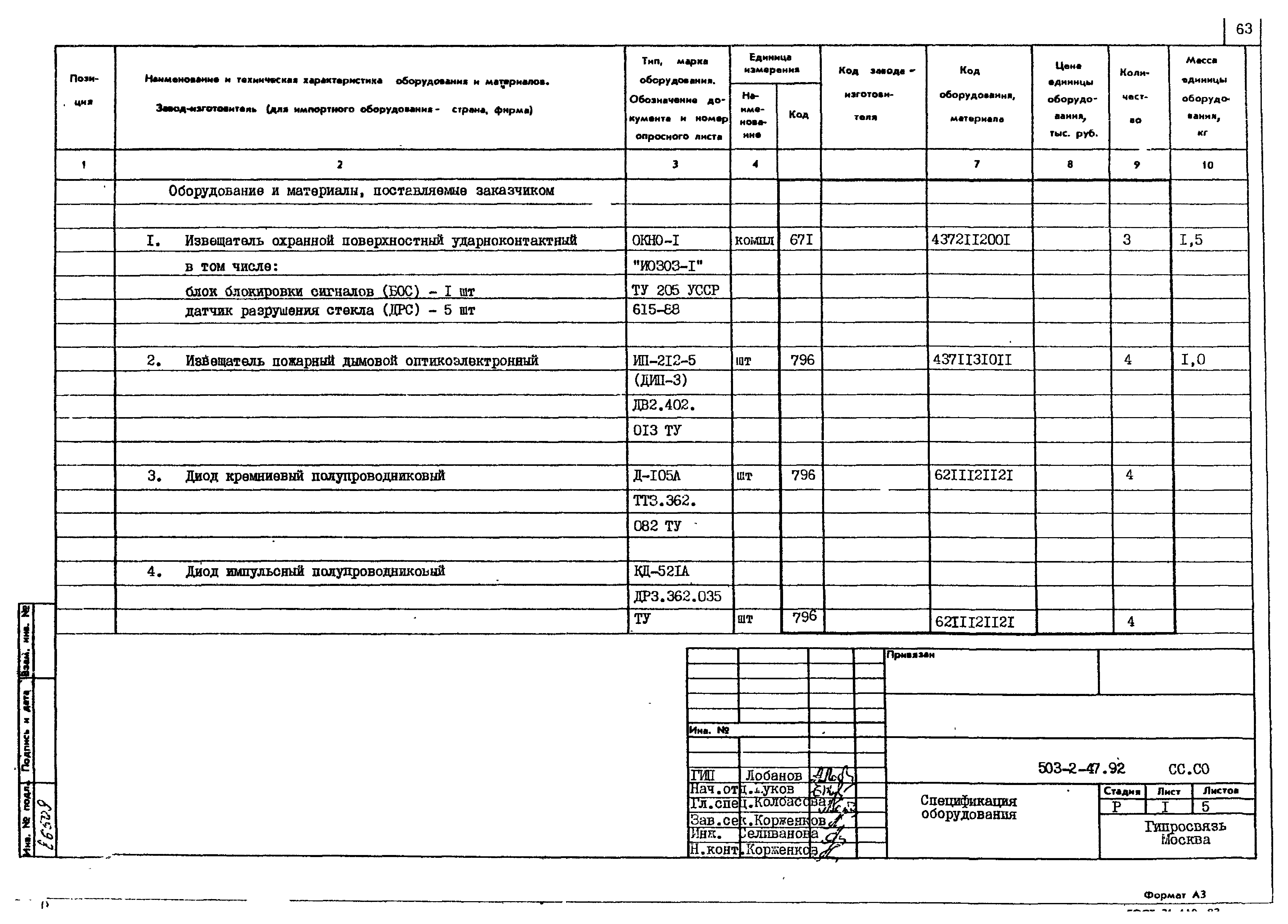 Типовой проект 503-2-47.92