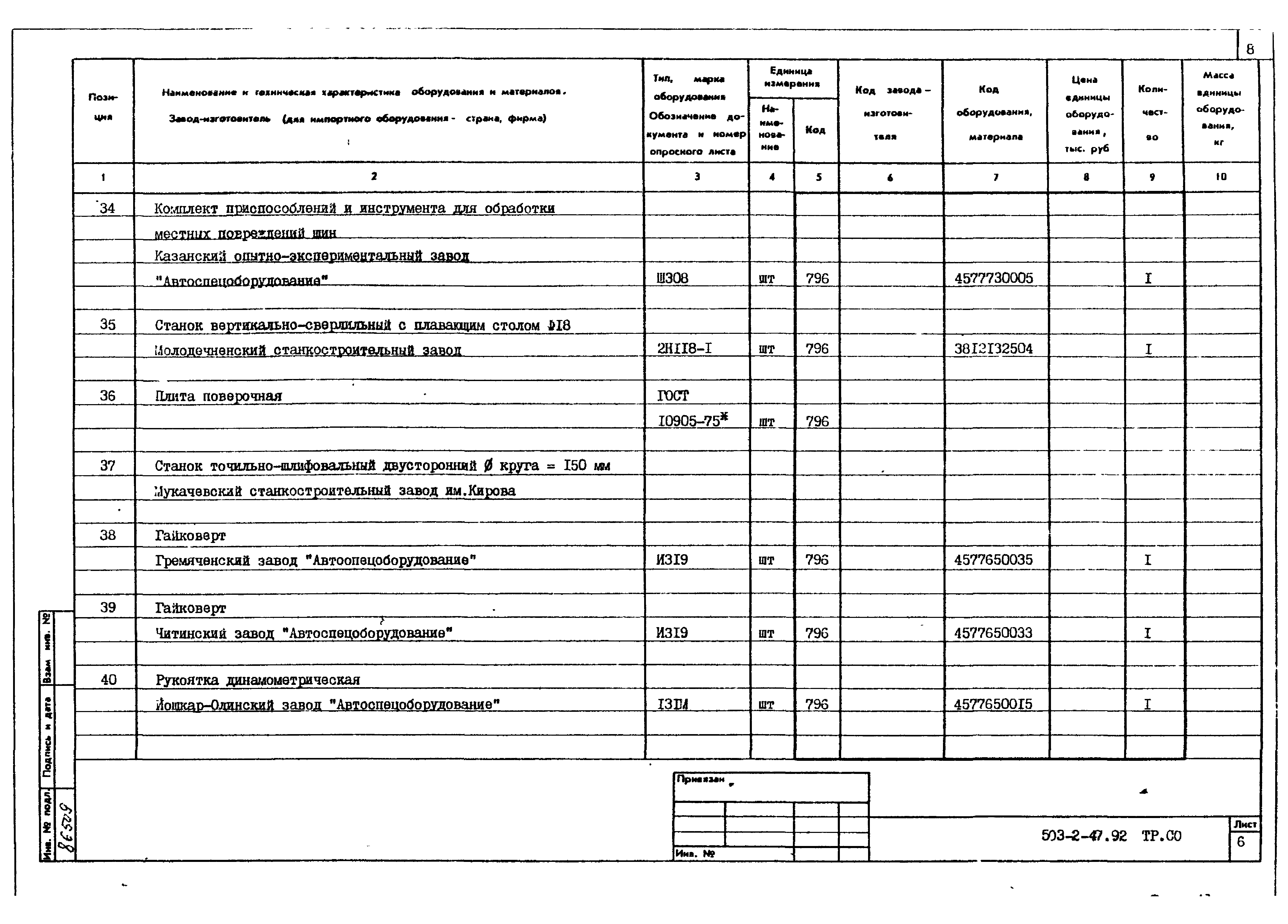 Типовой проект 503-2-47.92