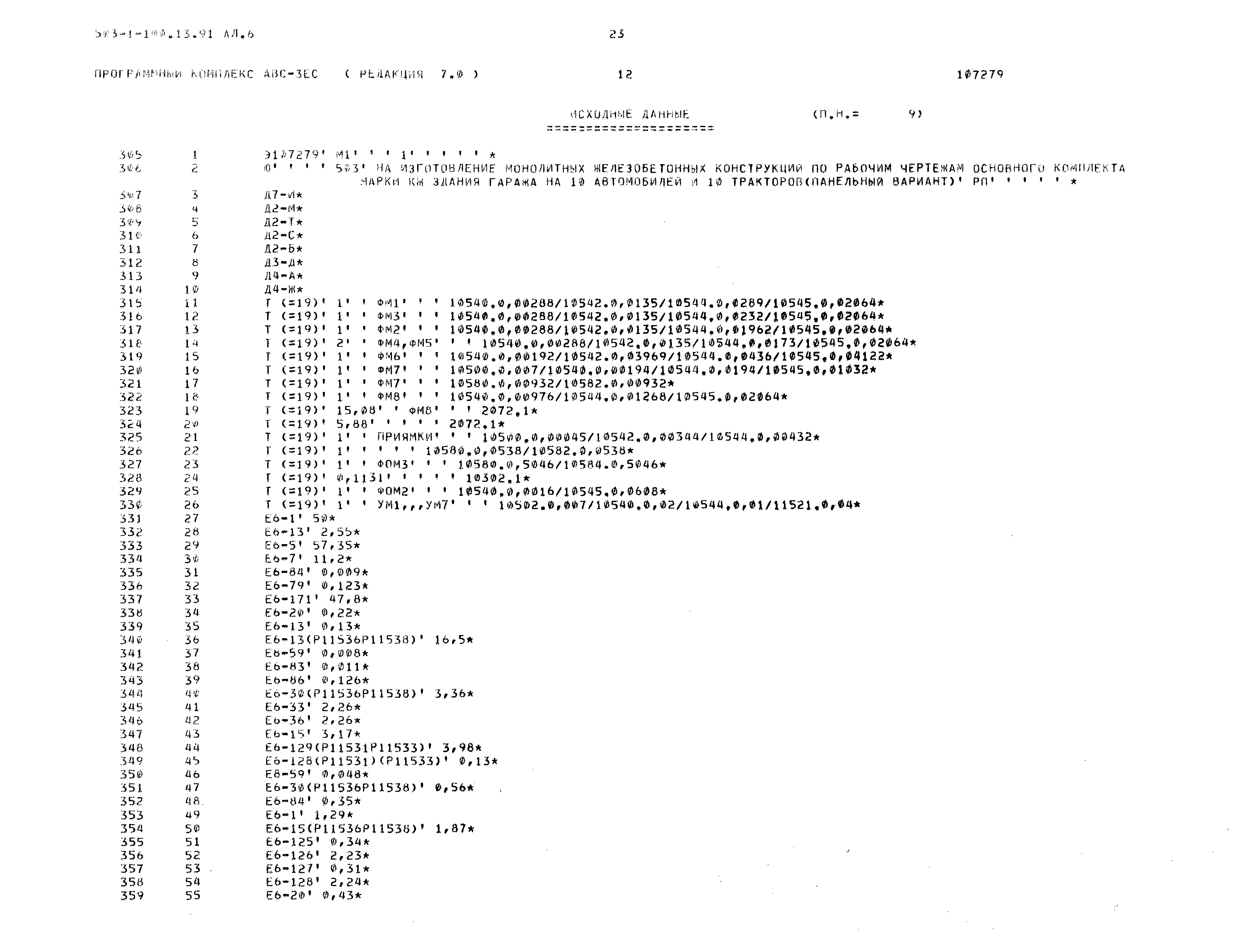 Типовой проект 503-1-100.13.91