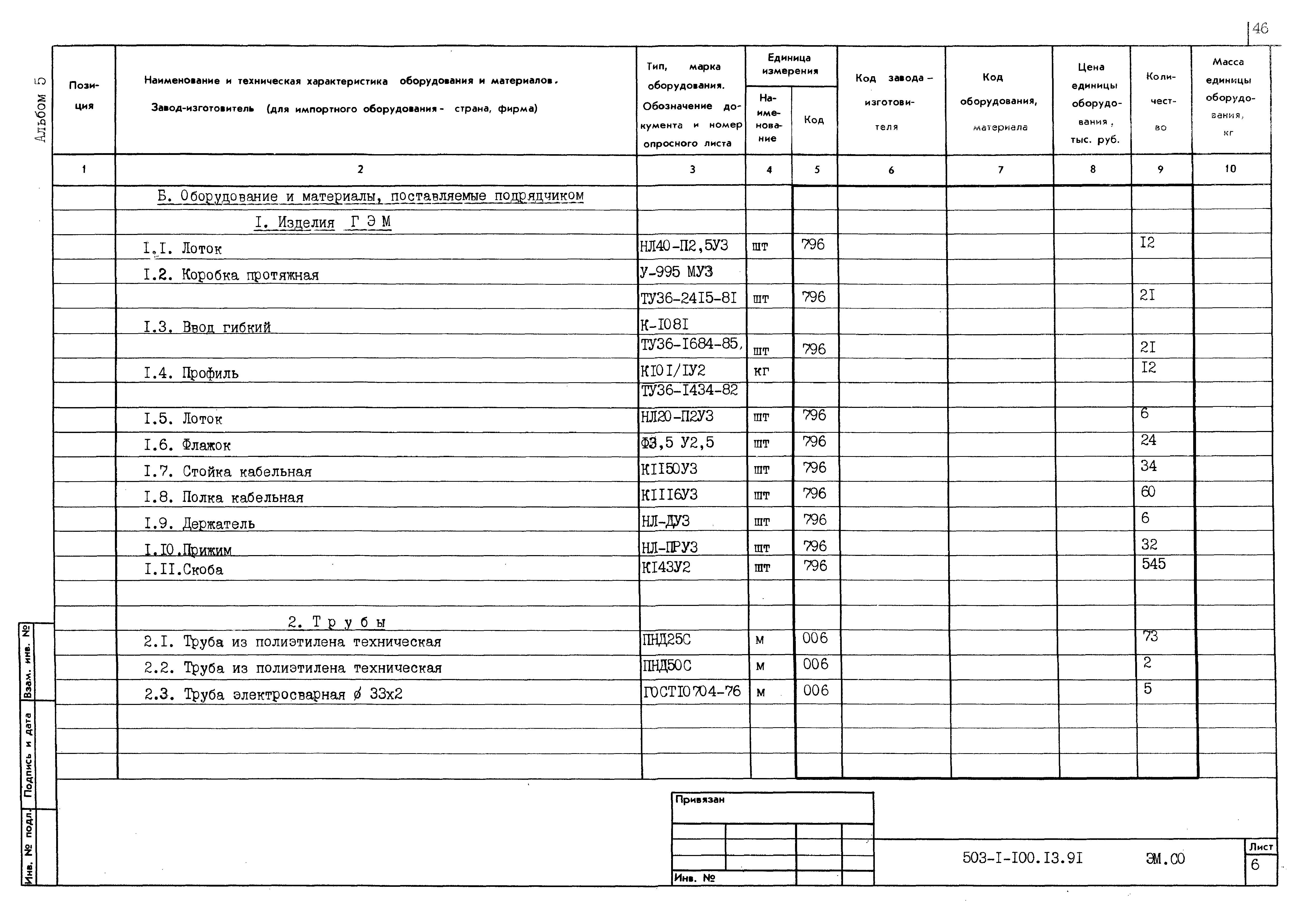 Типовой проект 503-1-100.13.91