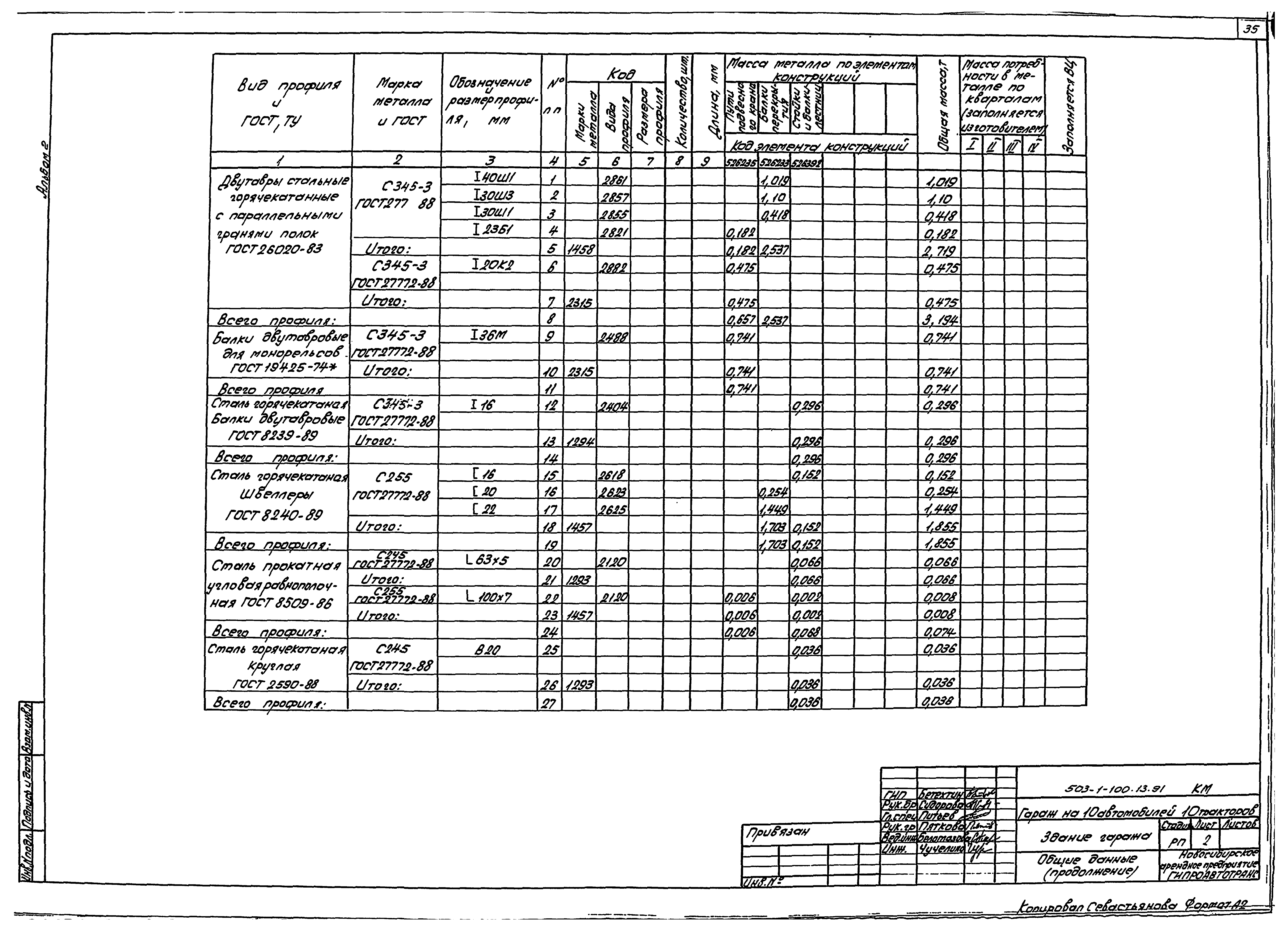 Типовой проект 503-1-100.13.91