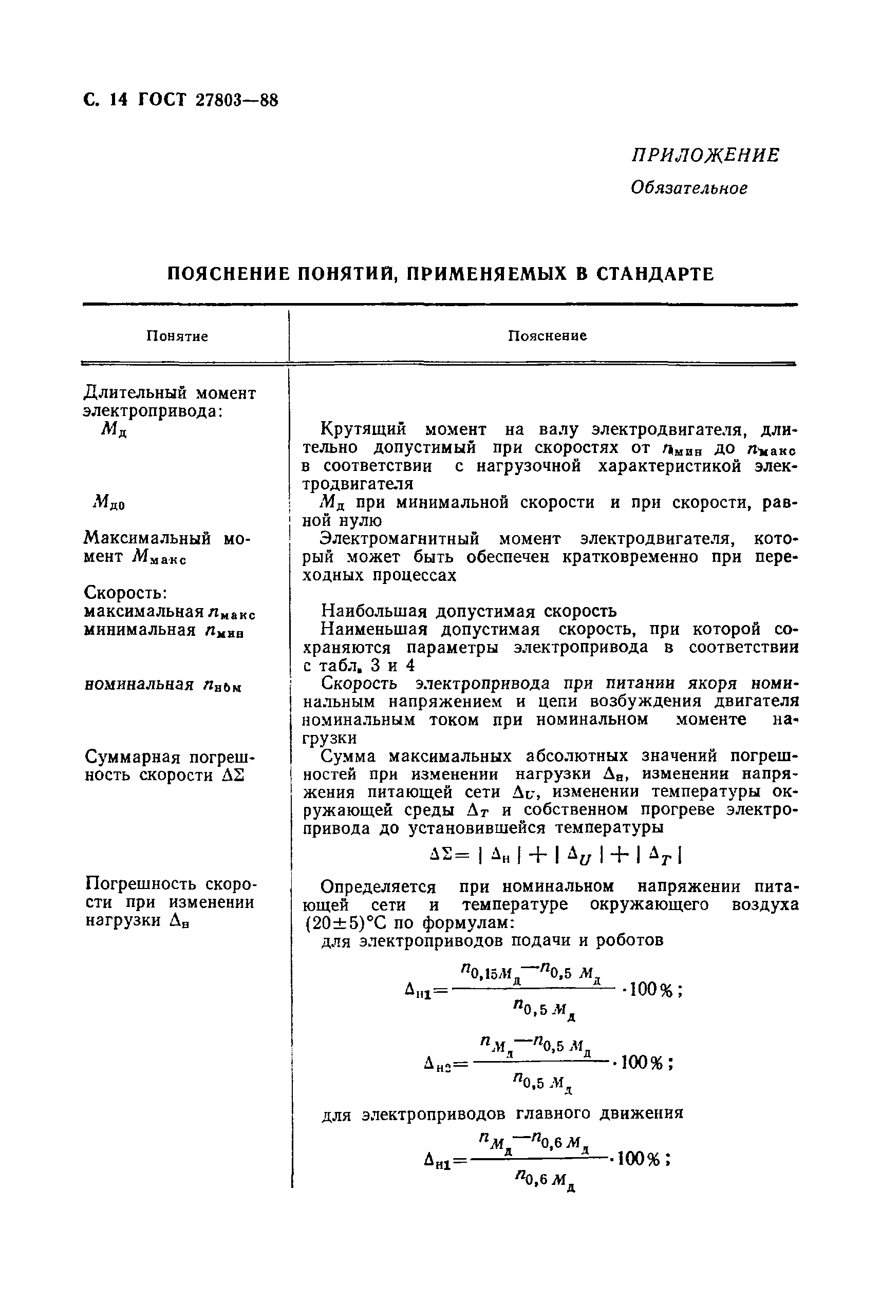 ГОСТ 27803-88