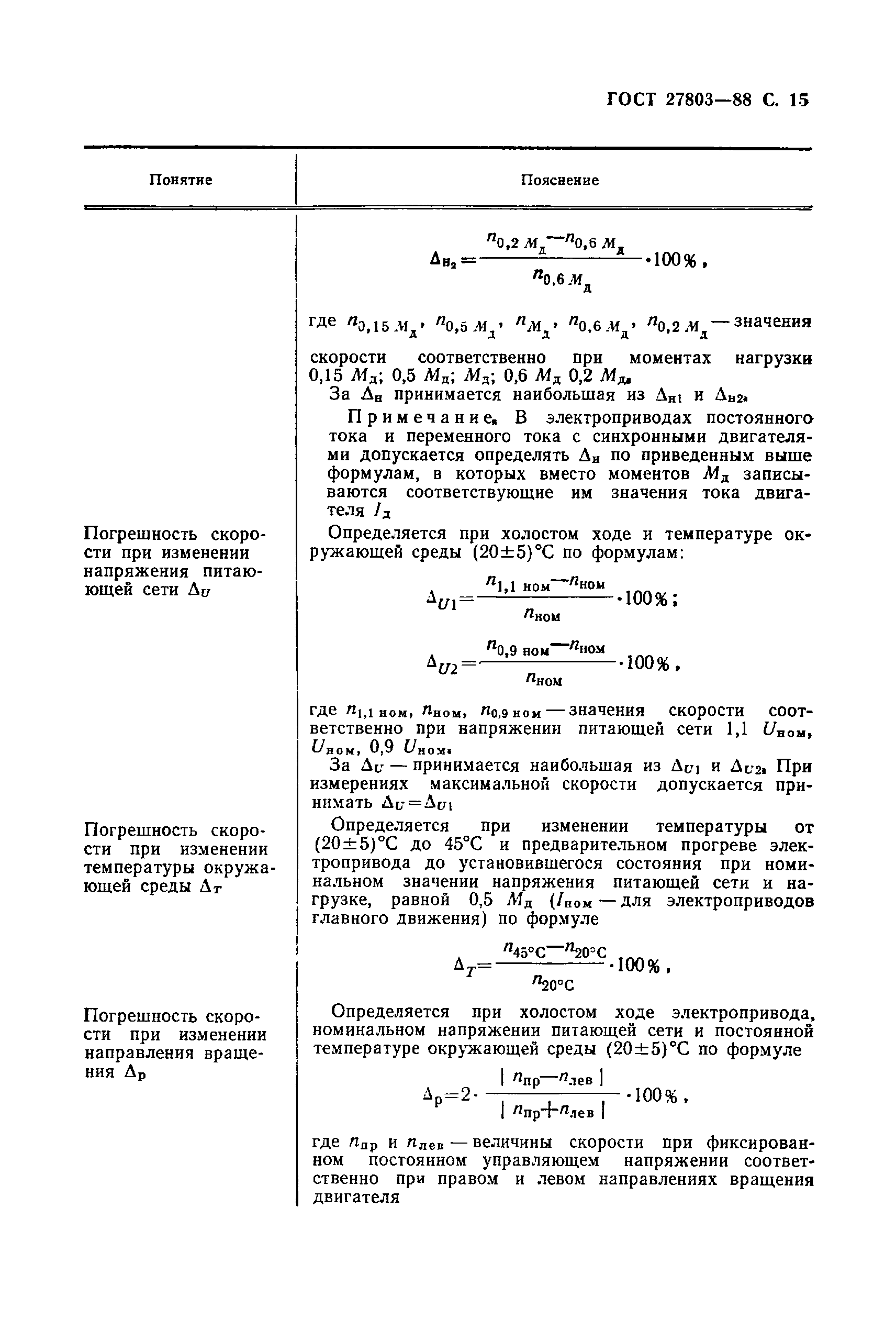 ГОСТ 27803-88